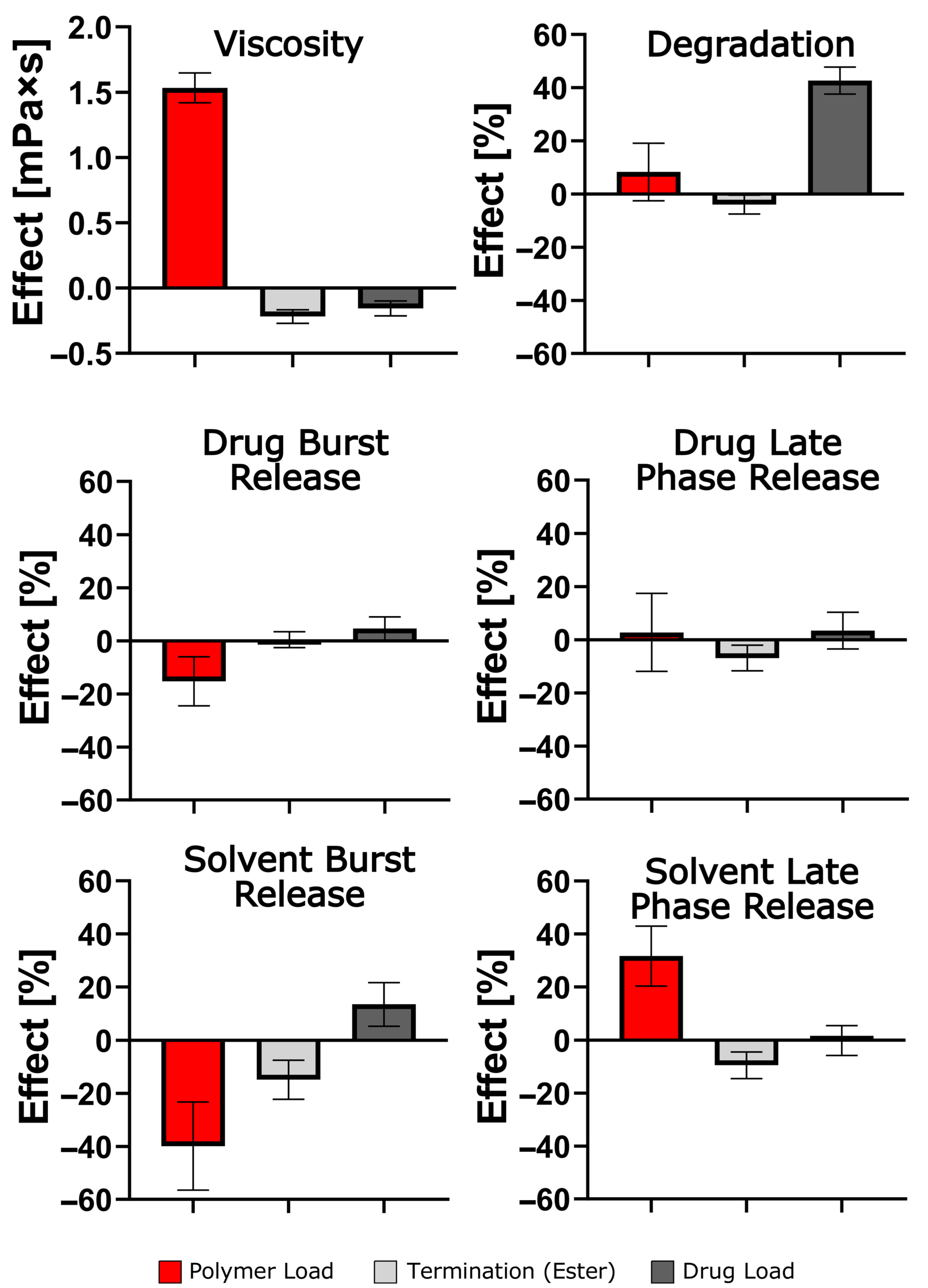 Pharmaceutics 17 01369 g006 Pharmaceutics 17 01369 g006