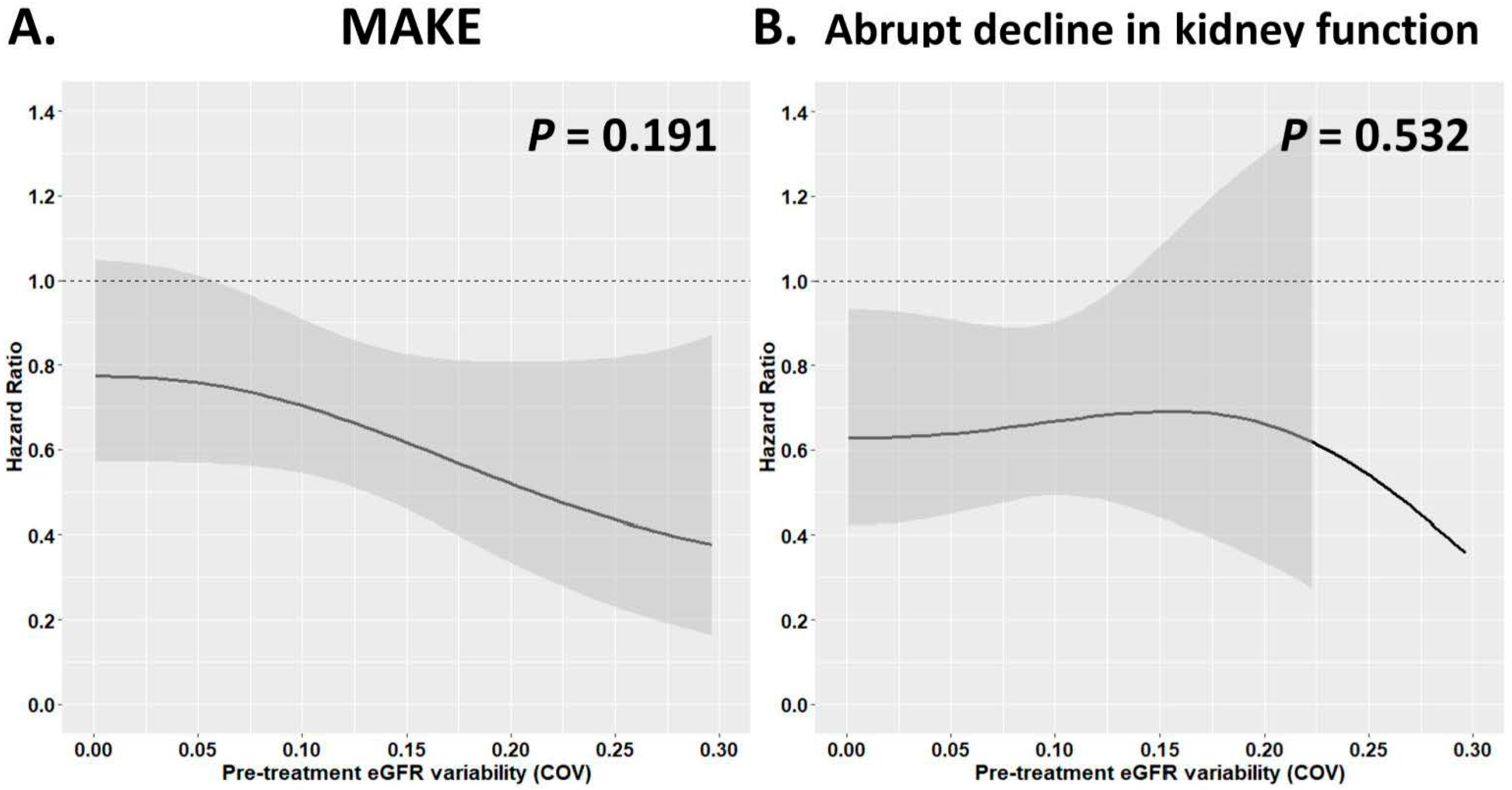 Pharmaceutics 17 01370 g005 Pharmaceutics 17 01370 g005