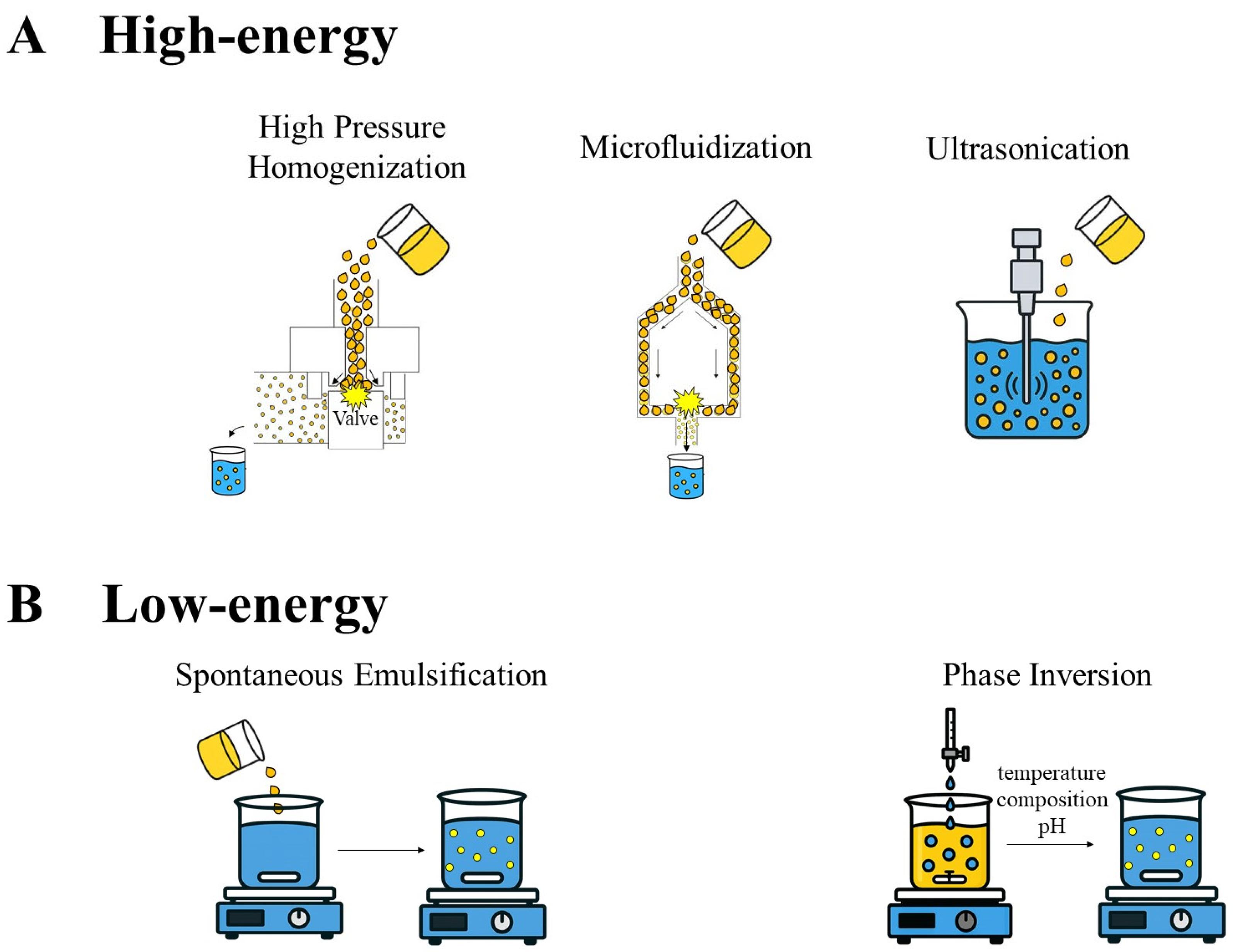 Pharmaceutics 17 01377 g001 Pharmaceutics 17 01377 g001