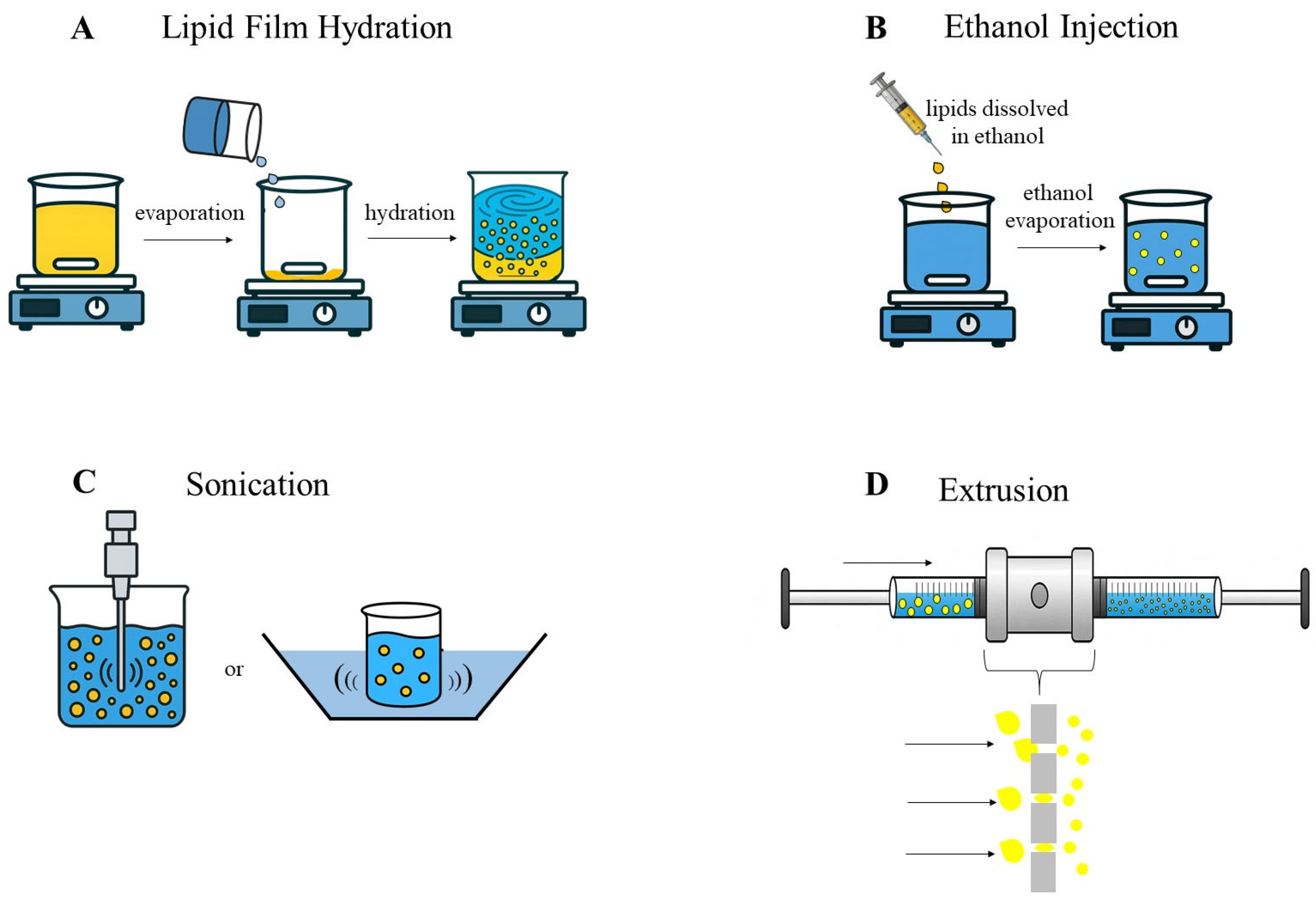 Pharmaceutics 17 01377 g002 Pharmaceutics 17 01377 g002