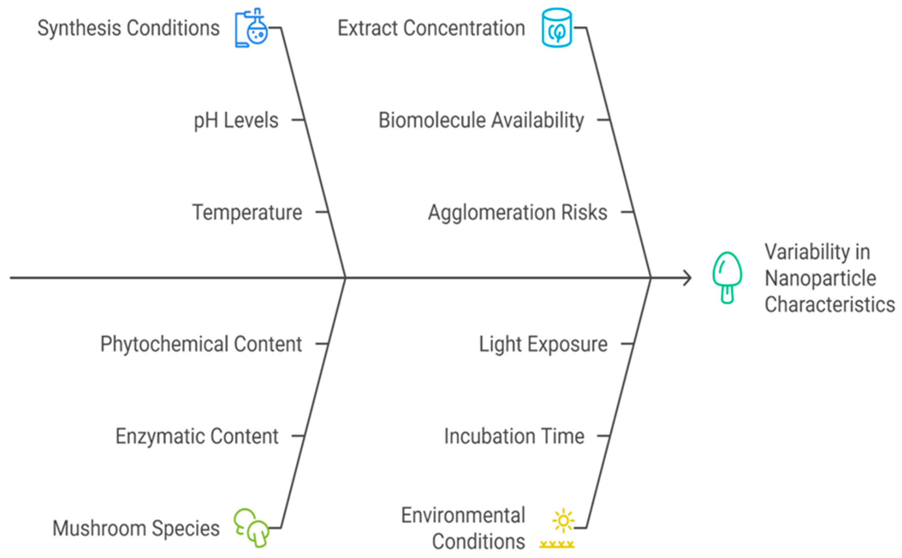 Pharmaceutics 17 01388 g004 Pharmaceutics 17 01388 g004