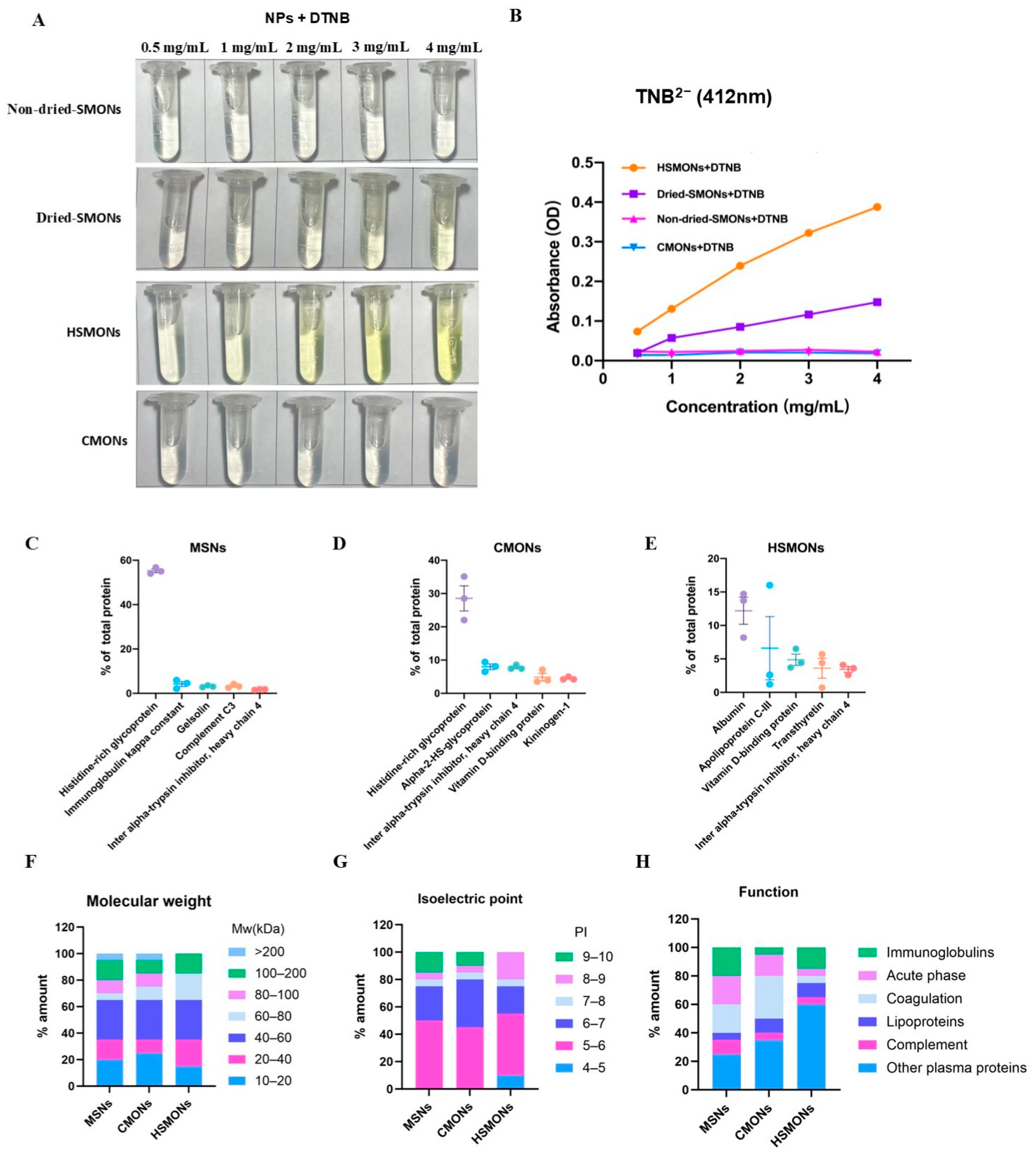 Pharmaceutics 17 01389 g003 Pharmaceutics 17 01389 g003