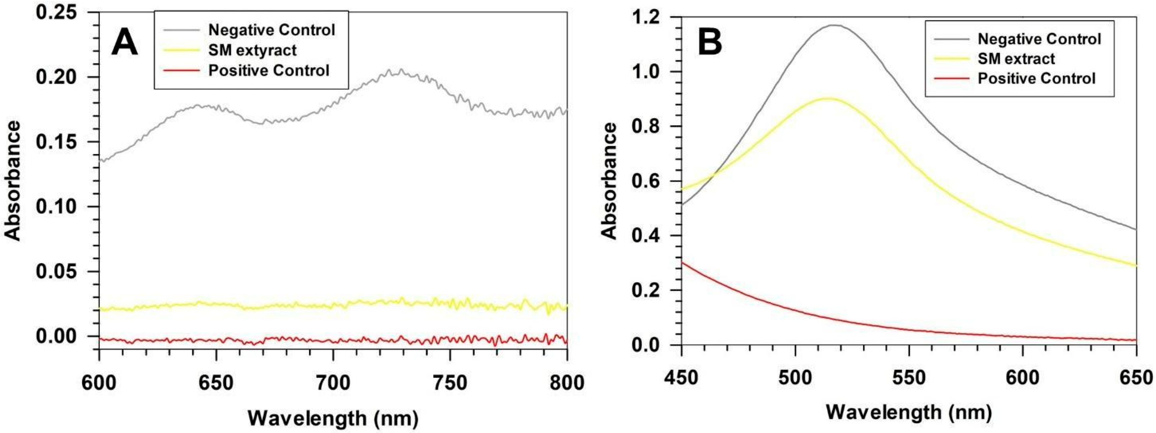Pharmaceutics 17 01390 g001 Pharmaceutics 17 01390 g001