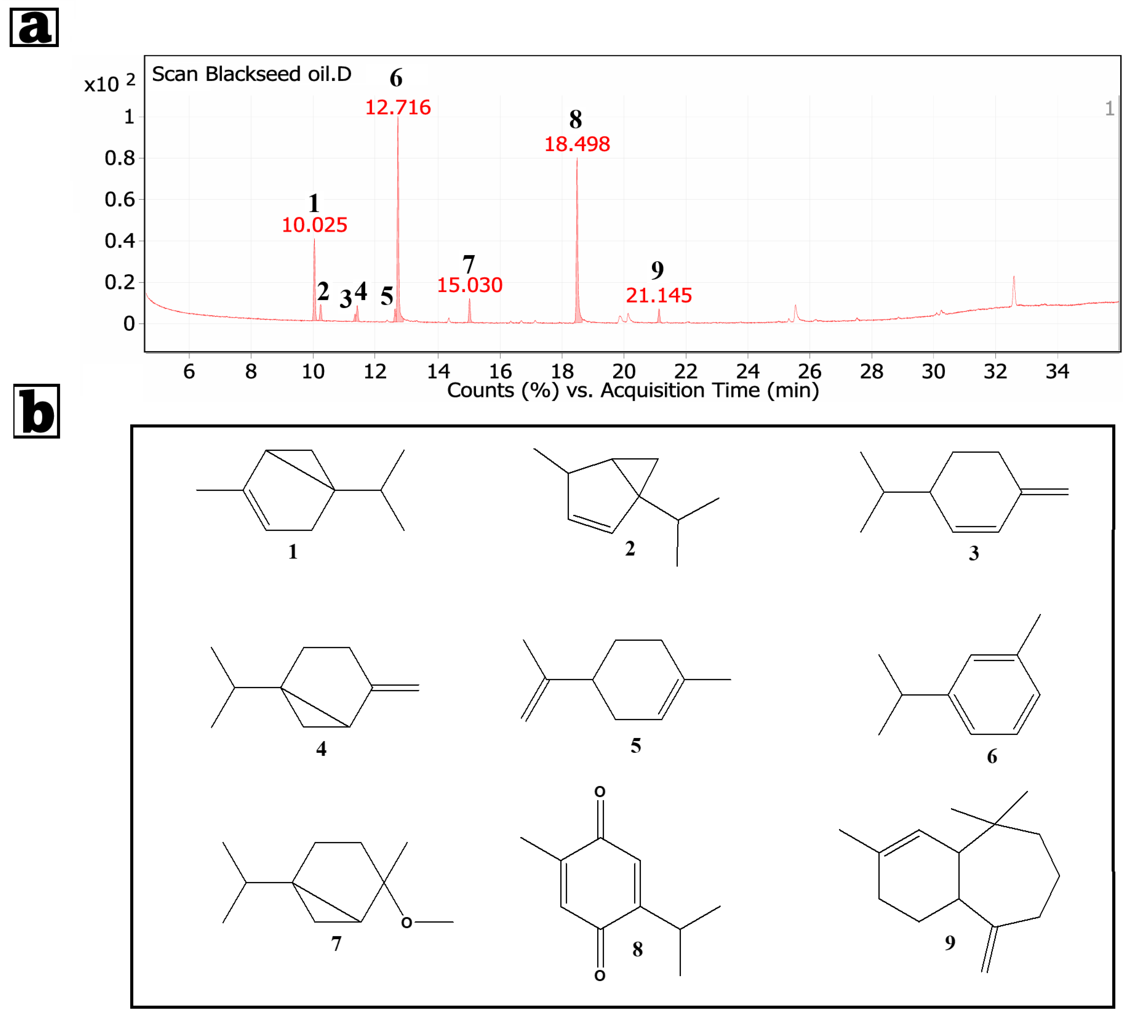 Pharmaceutics 17 01392 g003 Pharmaceutics 17 01392 g003