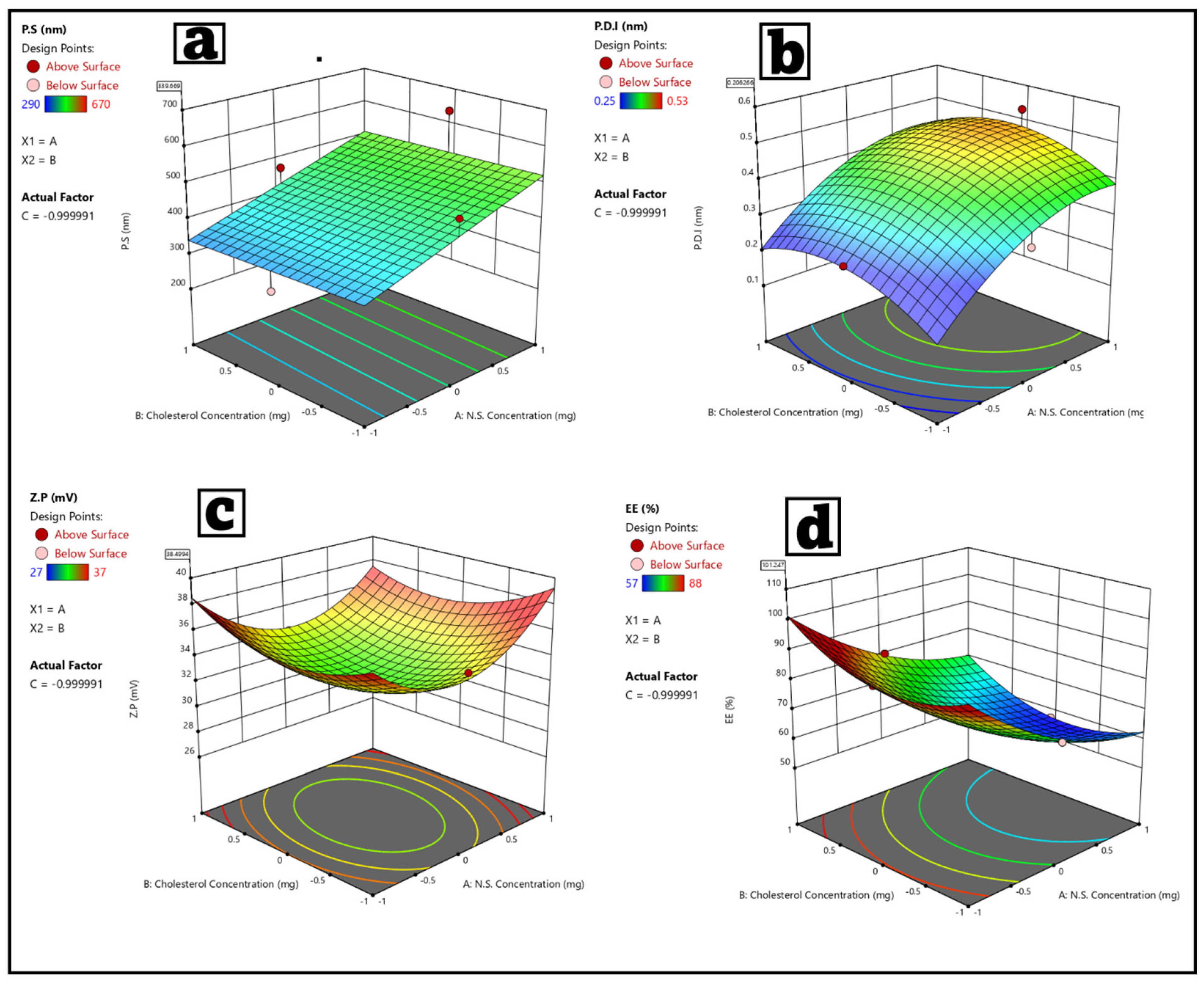 Pharmaceutics 17 01392 g004 Pharmaceutics 17 01392 g004