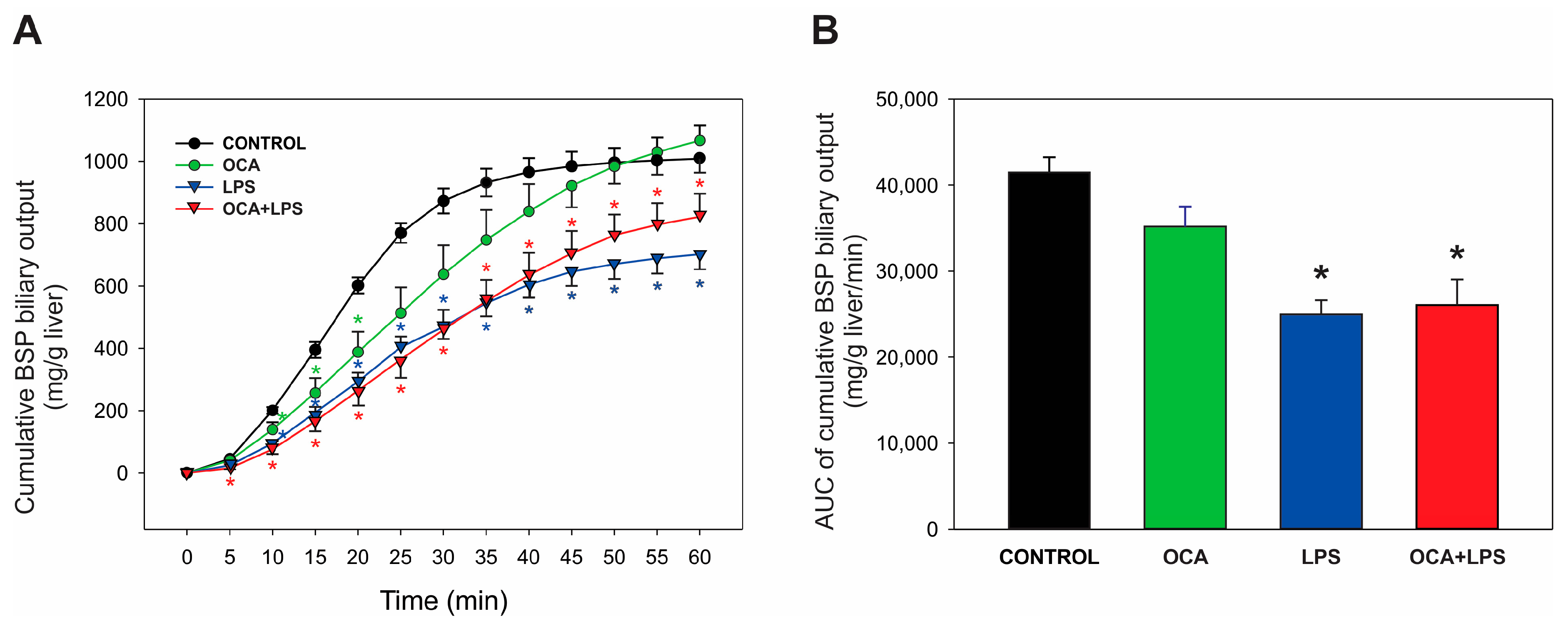 Pharmaceutics 17 01393 g002 Pharmaceutics 17 01393 g002