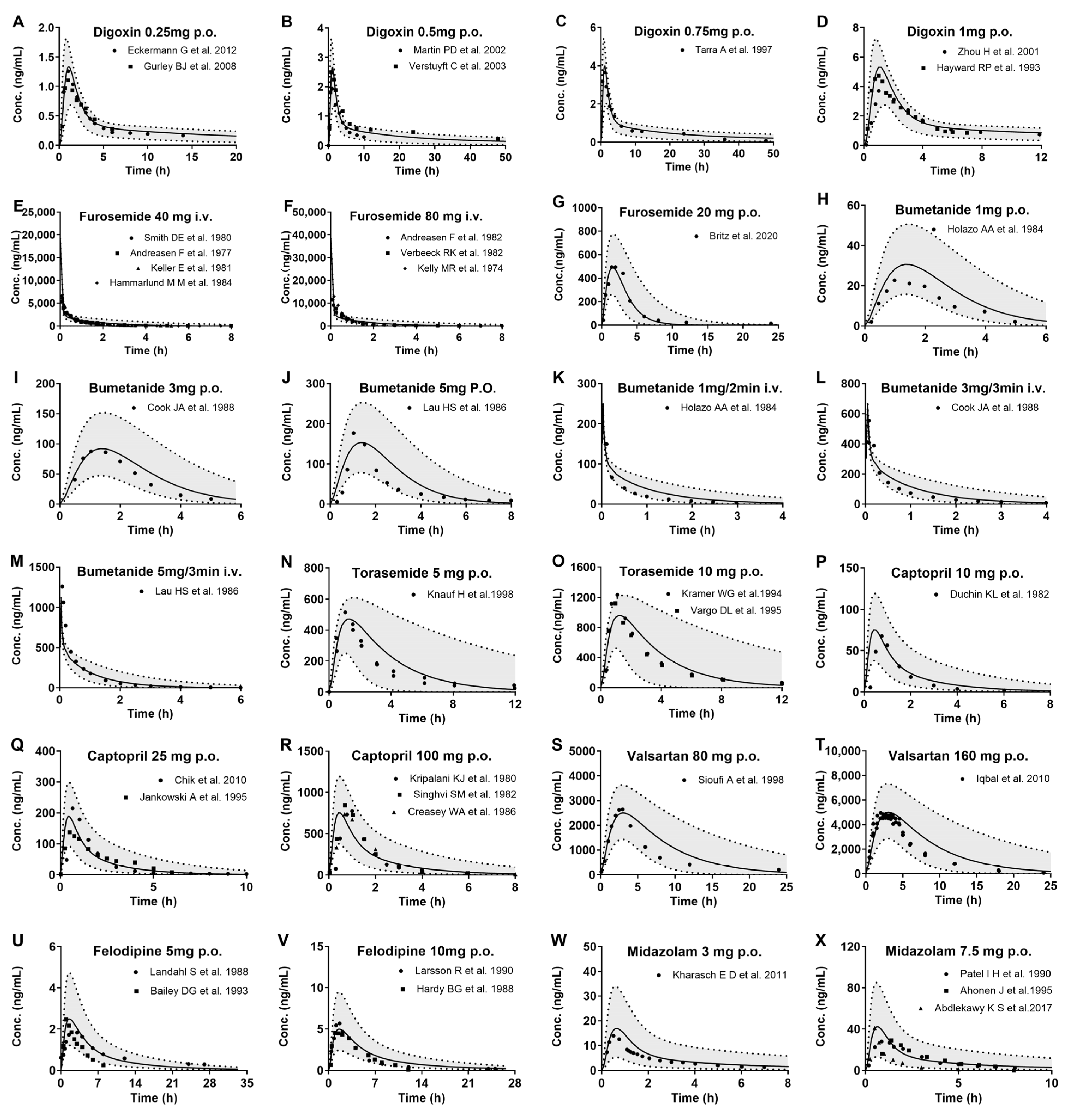 Pharmaceutics 17 01394 g003