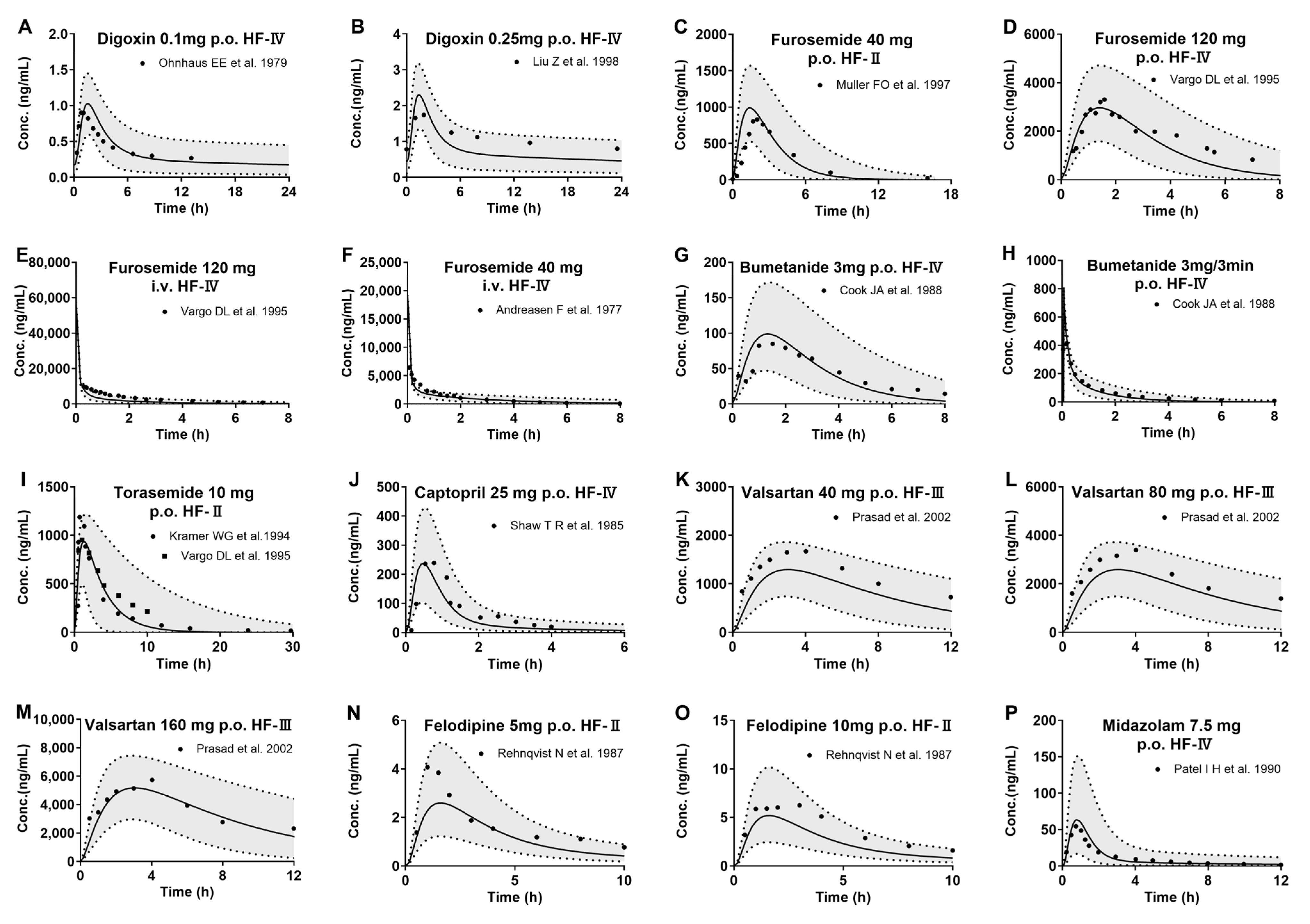 Pharmaceutics 17 01394 g004