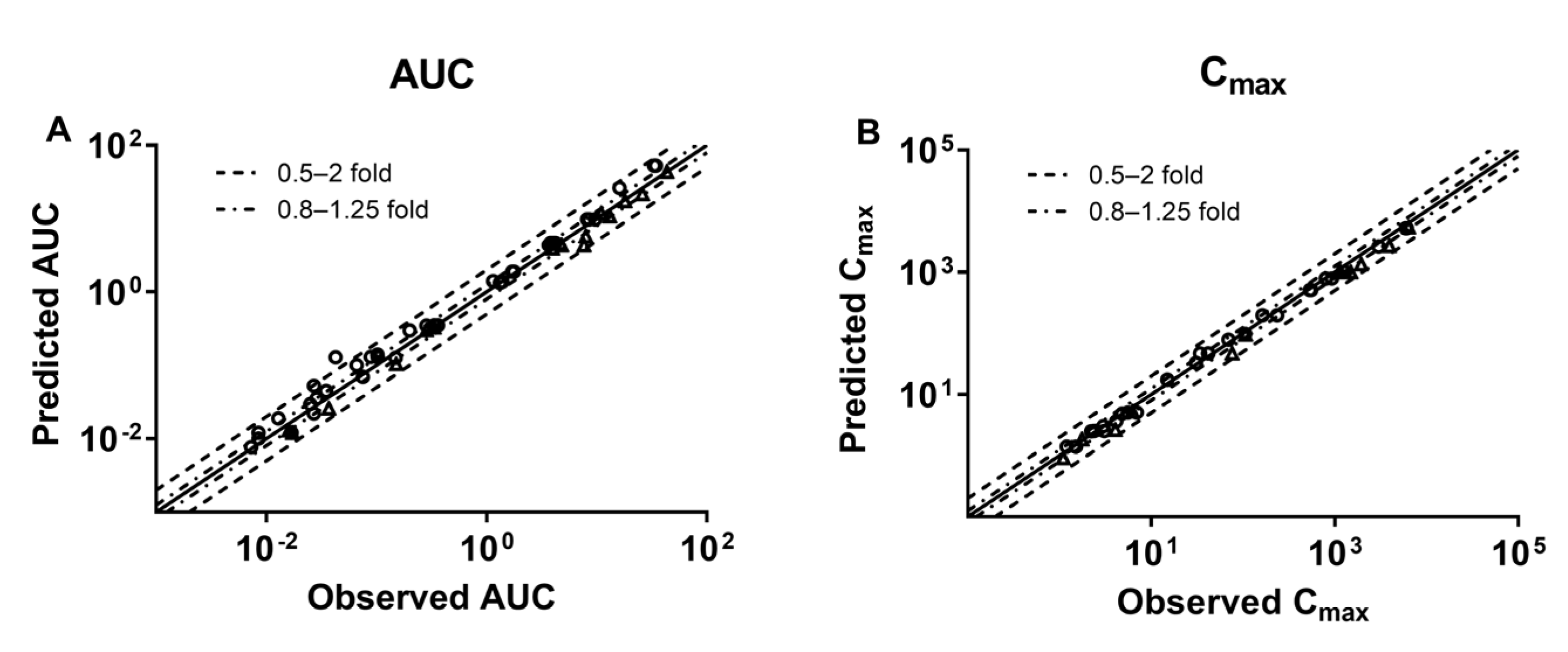 Pharmaceutics 17 01394 g005