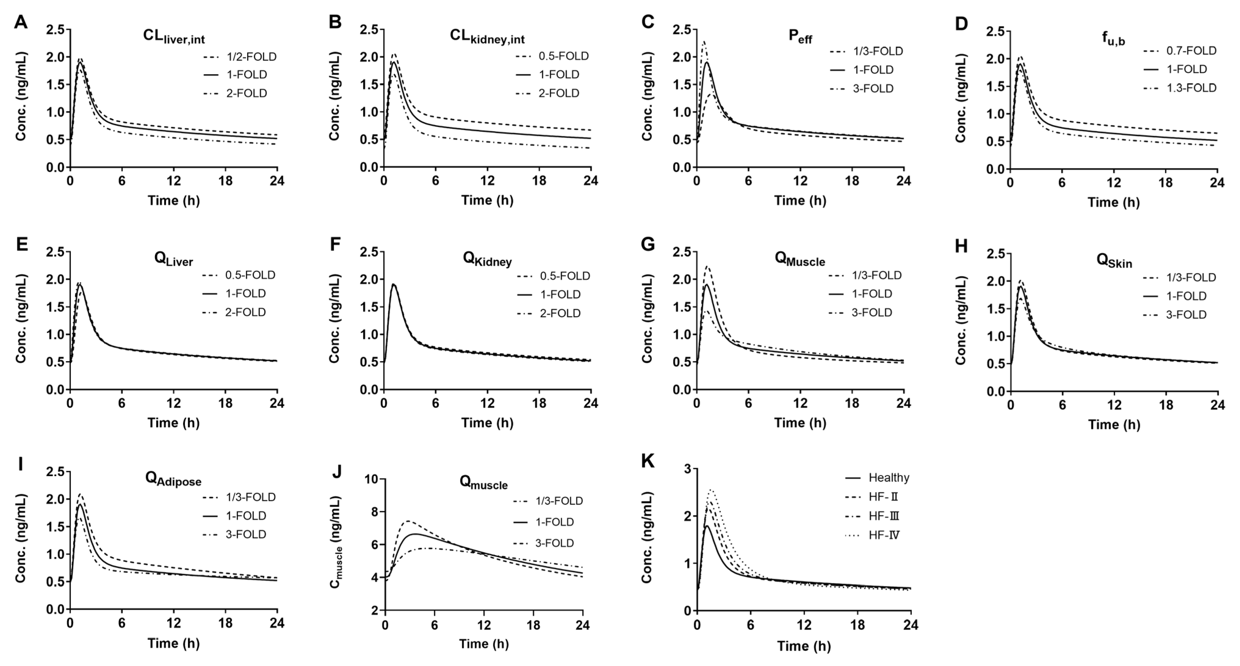 Pharmaceutics 17 01394 g007