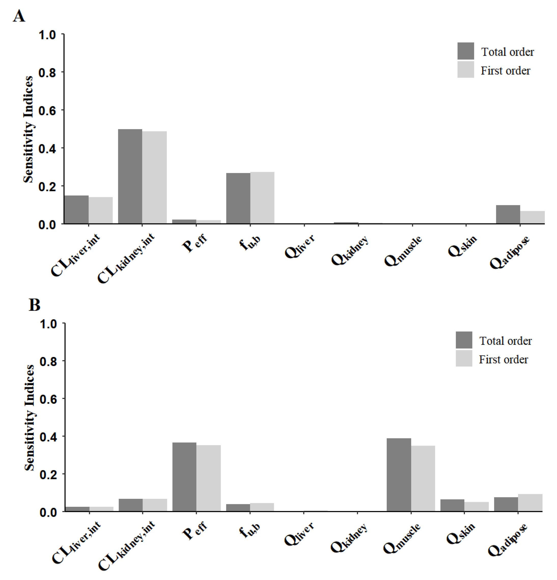Pharmaceutics 17 01394 g008