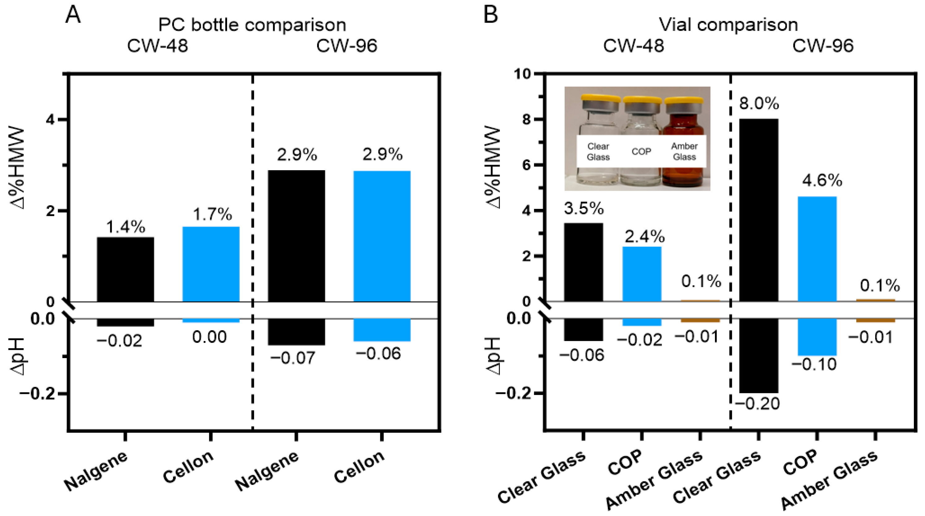 Pharmaceutics 17 01397 g006