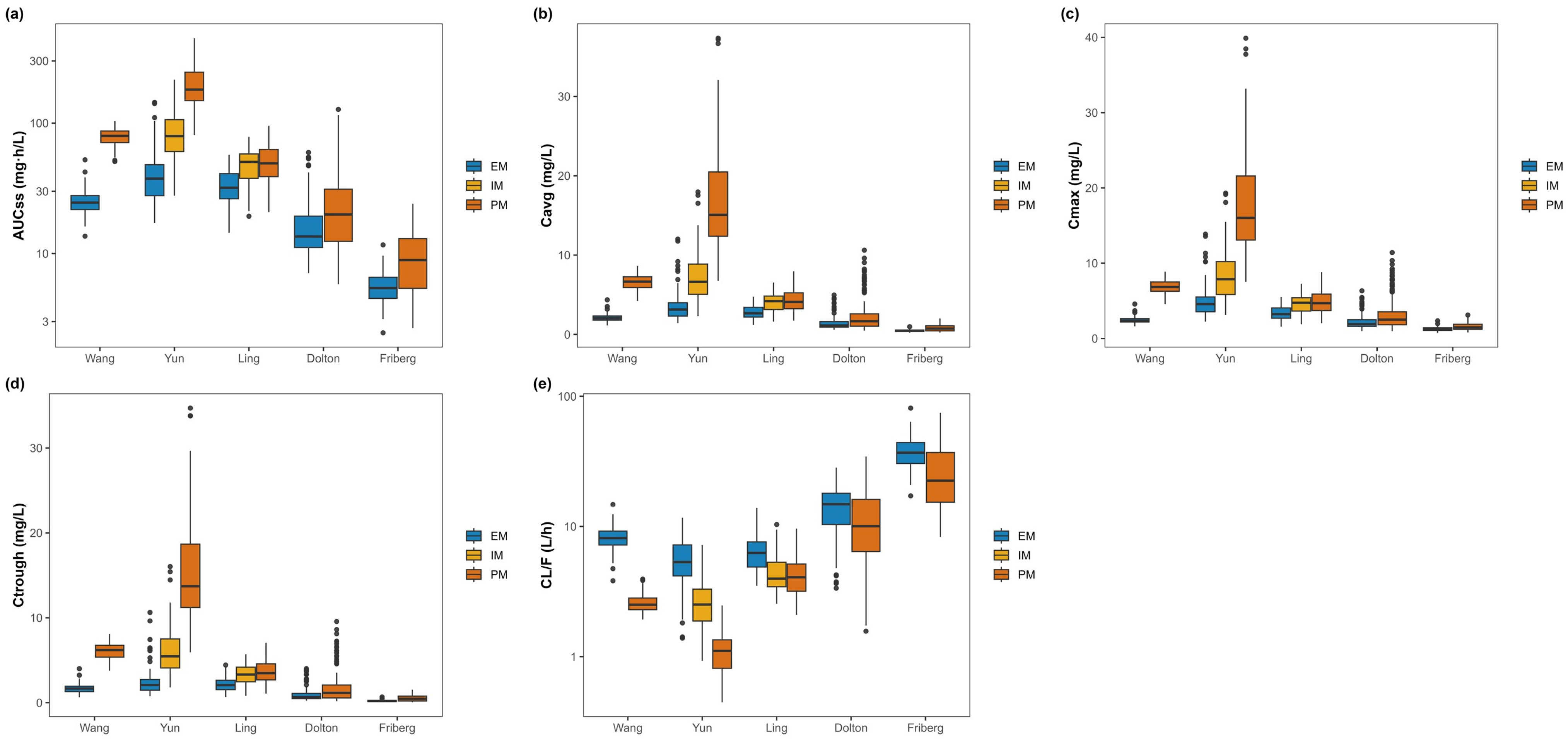 Pharmaceutics 17 01398 g004 Pharmaceutics 17 01398 g004