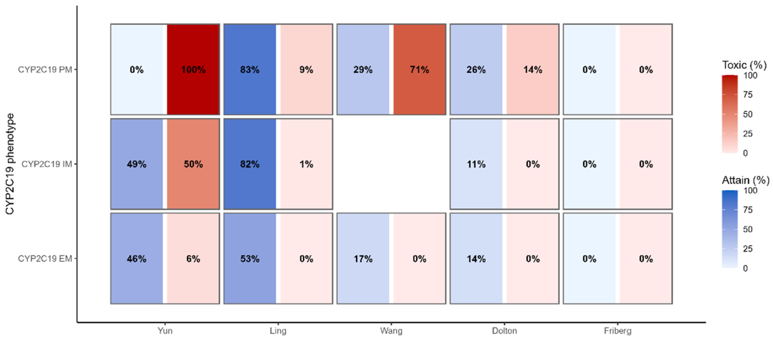 Pharmaceutics 17 01398 g005 Pharmaceutics 17 01398 g005