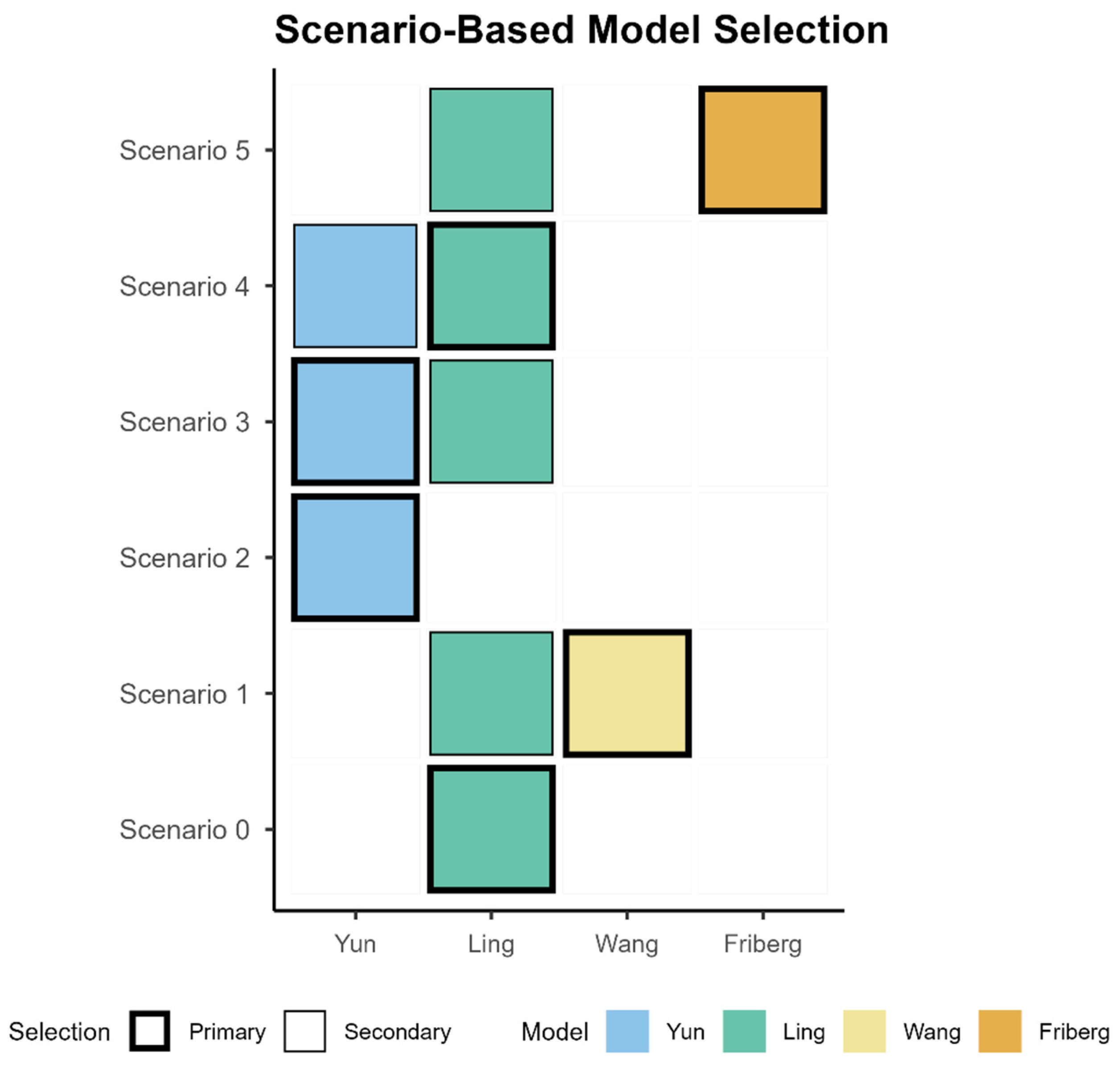 Pharmaceutics 17 01398 g006 Pharmaceutics 17 01398 g006