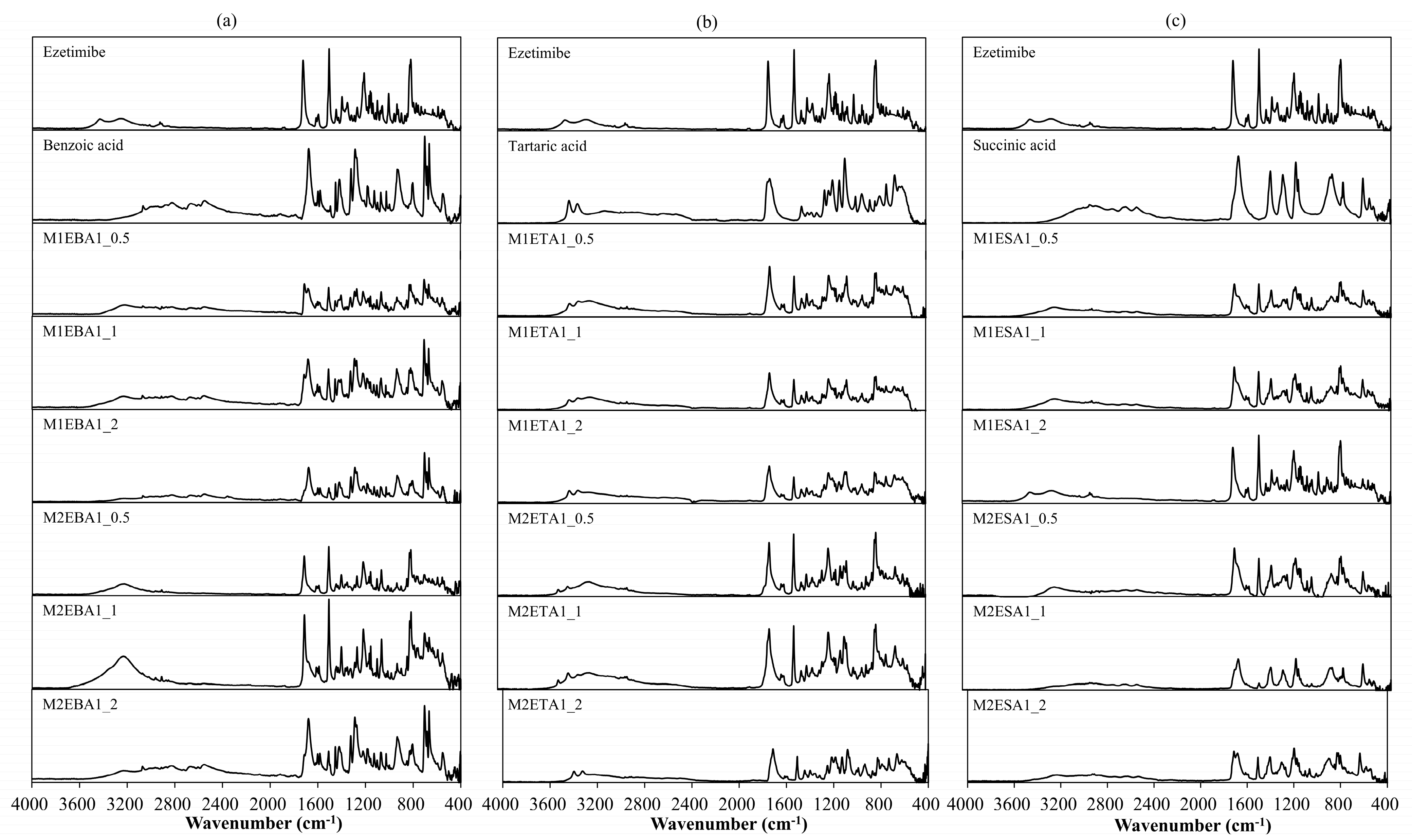 Pharmaceutics 17 01399 g001