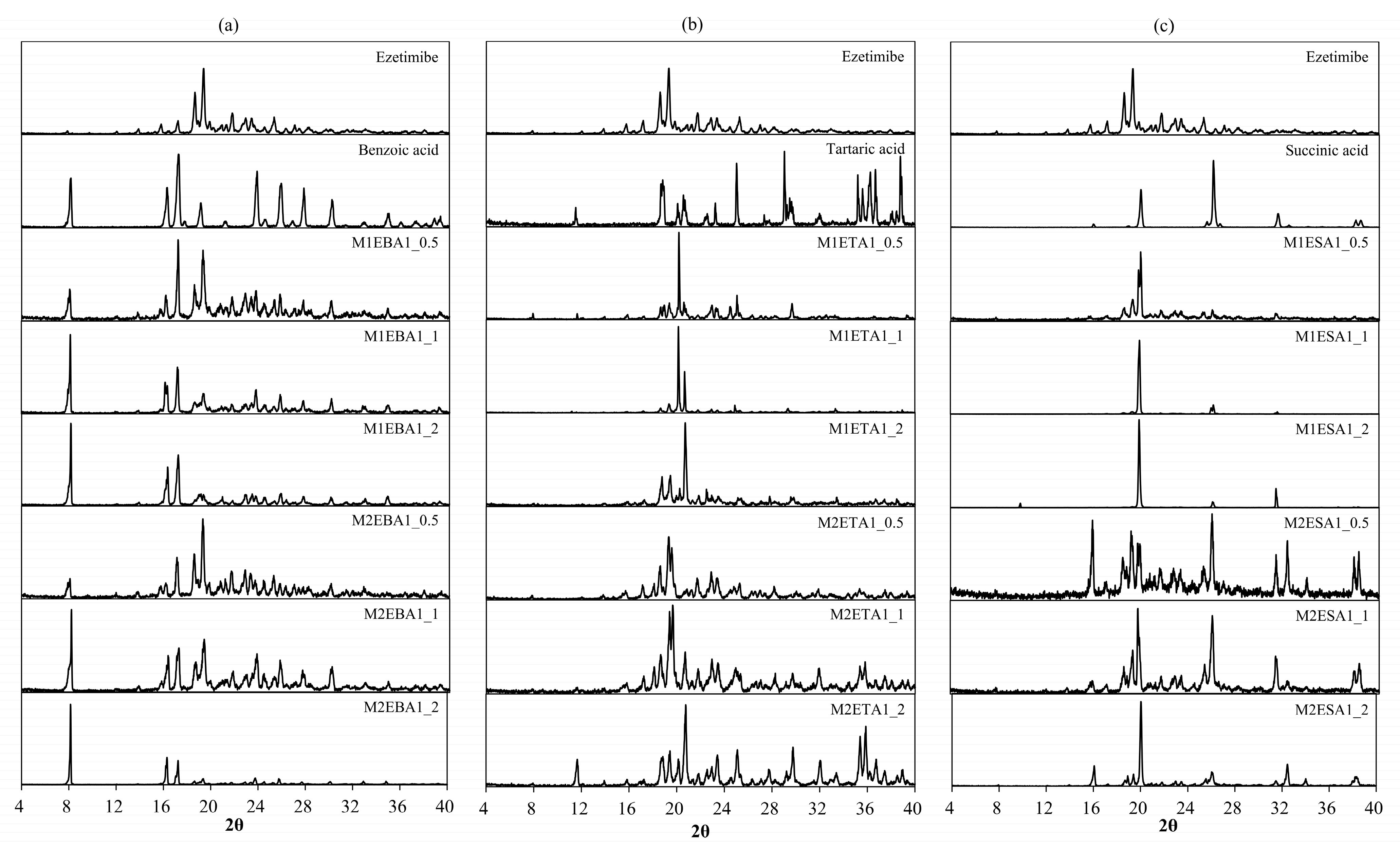 Pharmaceutics 17 01399 g002