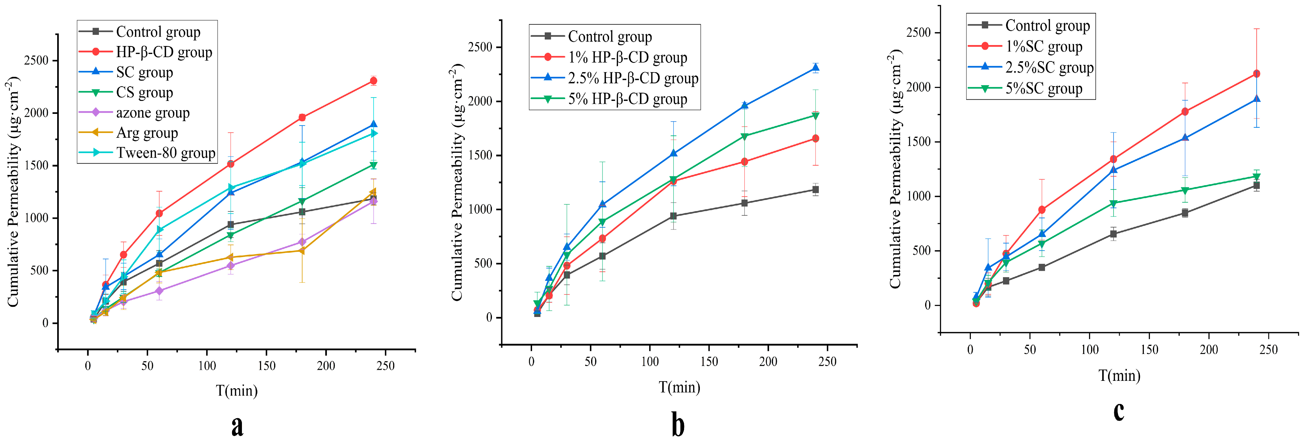 Pharmaceutics 17 01400 g002 Pharmaceutics 17 01400 g002