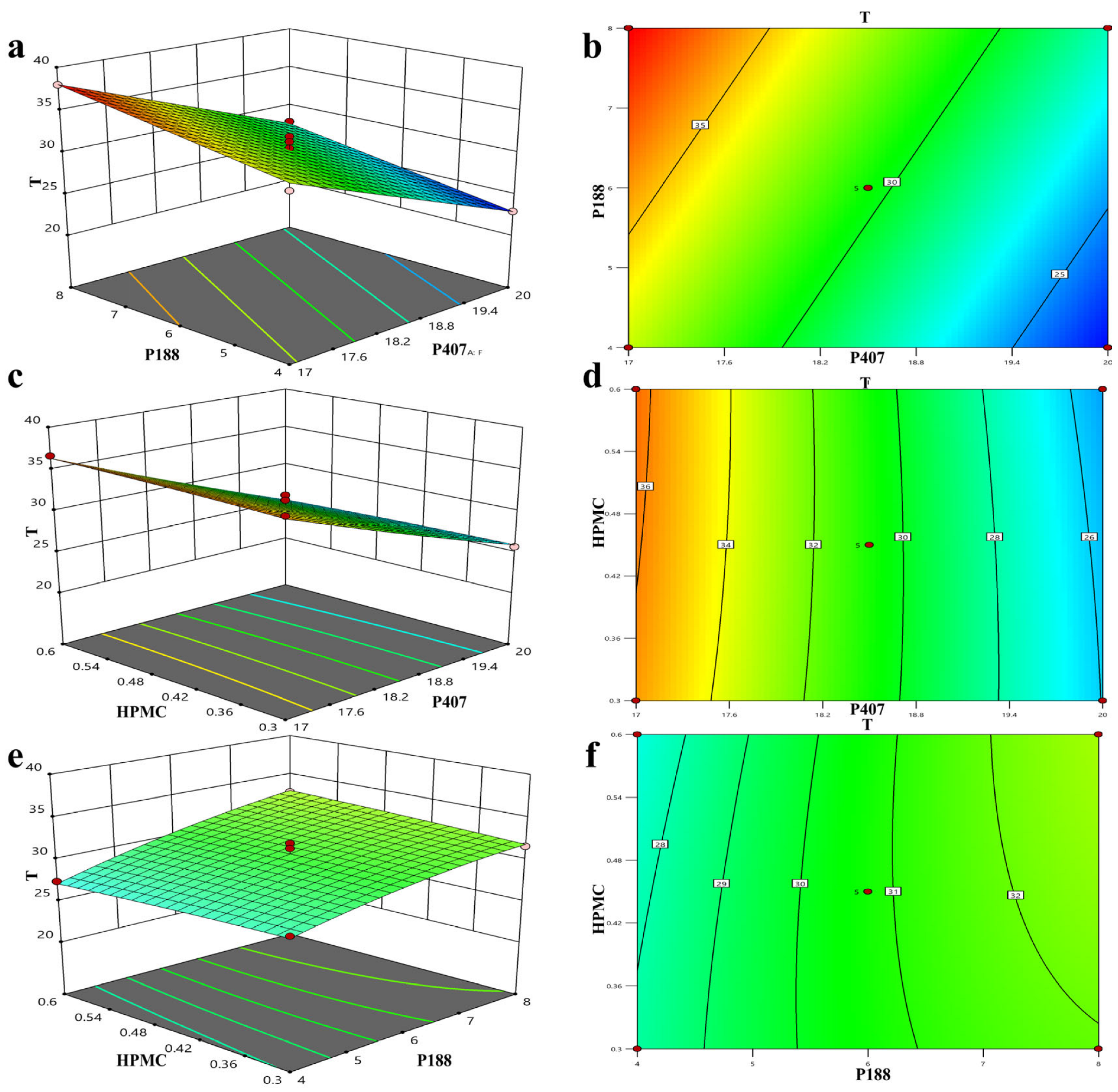 Pharmaceutics 17 01400 g004 Pharmaceutics 17 01400 g004