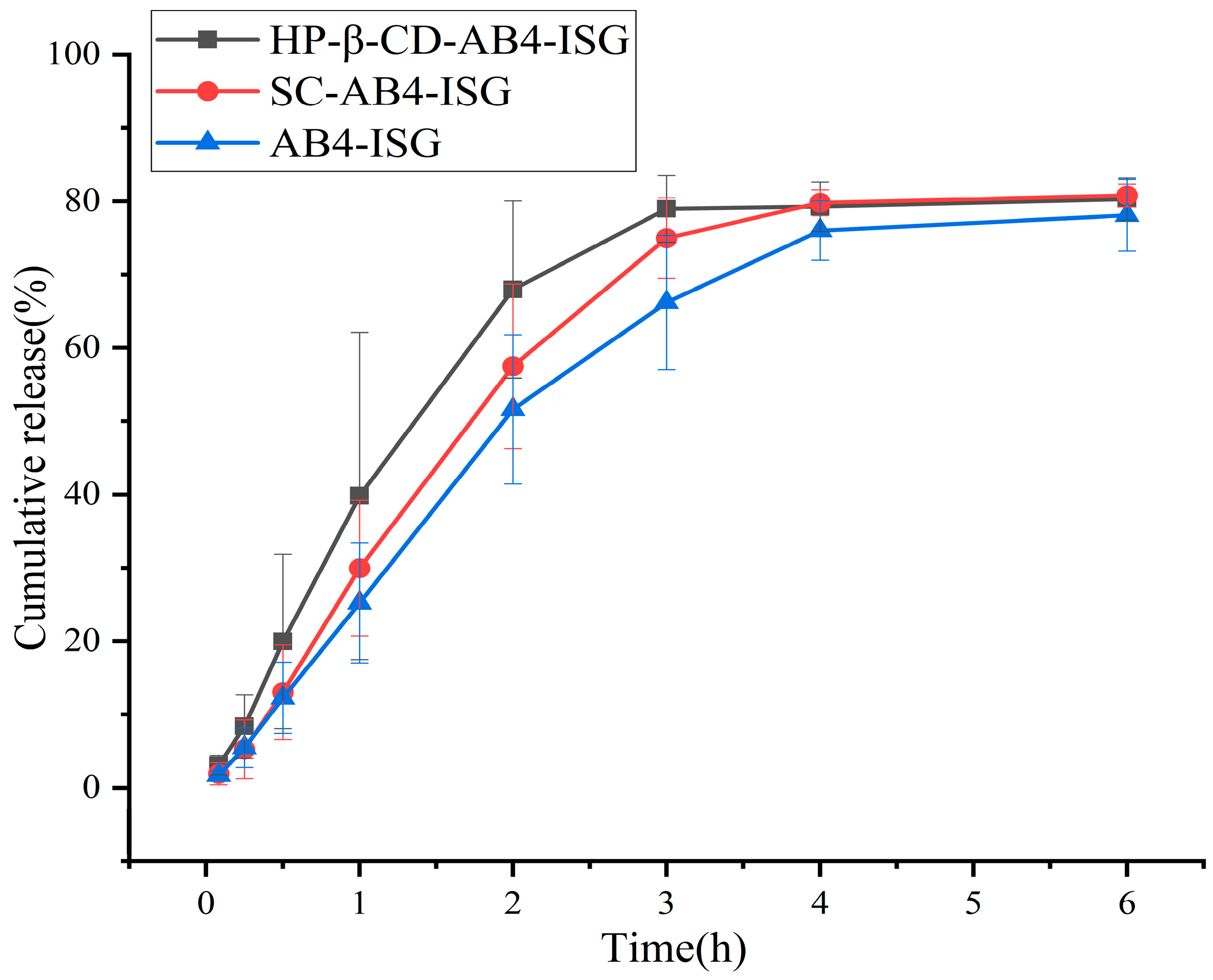 Pharmaceutics 17 01400 g005 Pharmaceutics 17 01400 g005