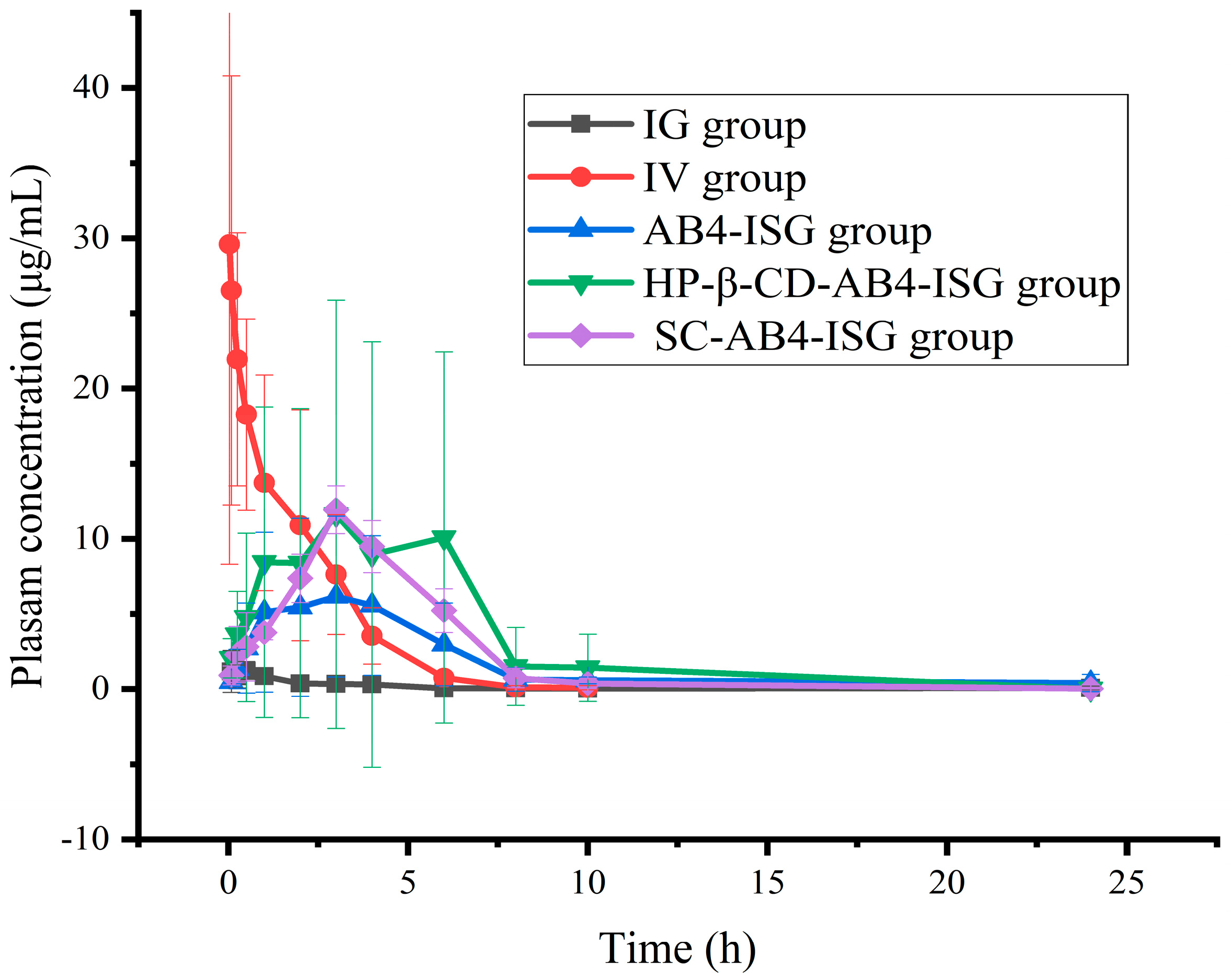 Pharmaceutics 17 01400 g007 Pharmaceutics 17 01400 g007