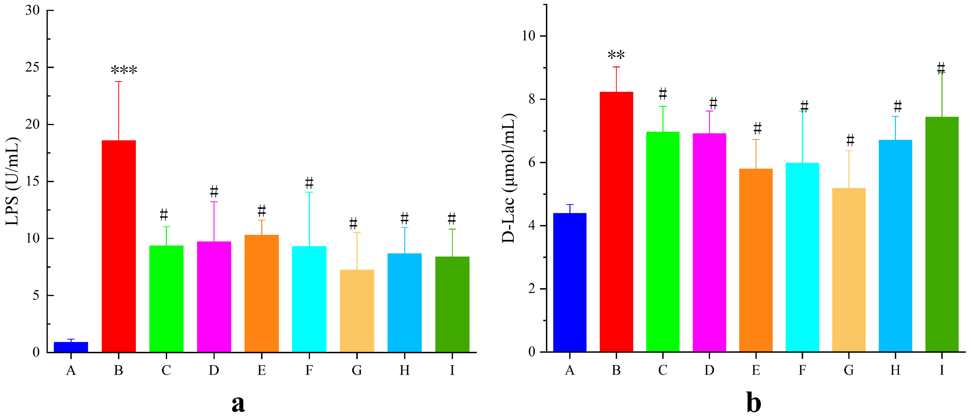 Pharmaceutics 17 01400 g010 Pharmaceutics 17 01400 g010