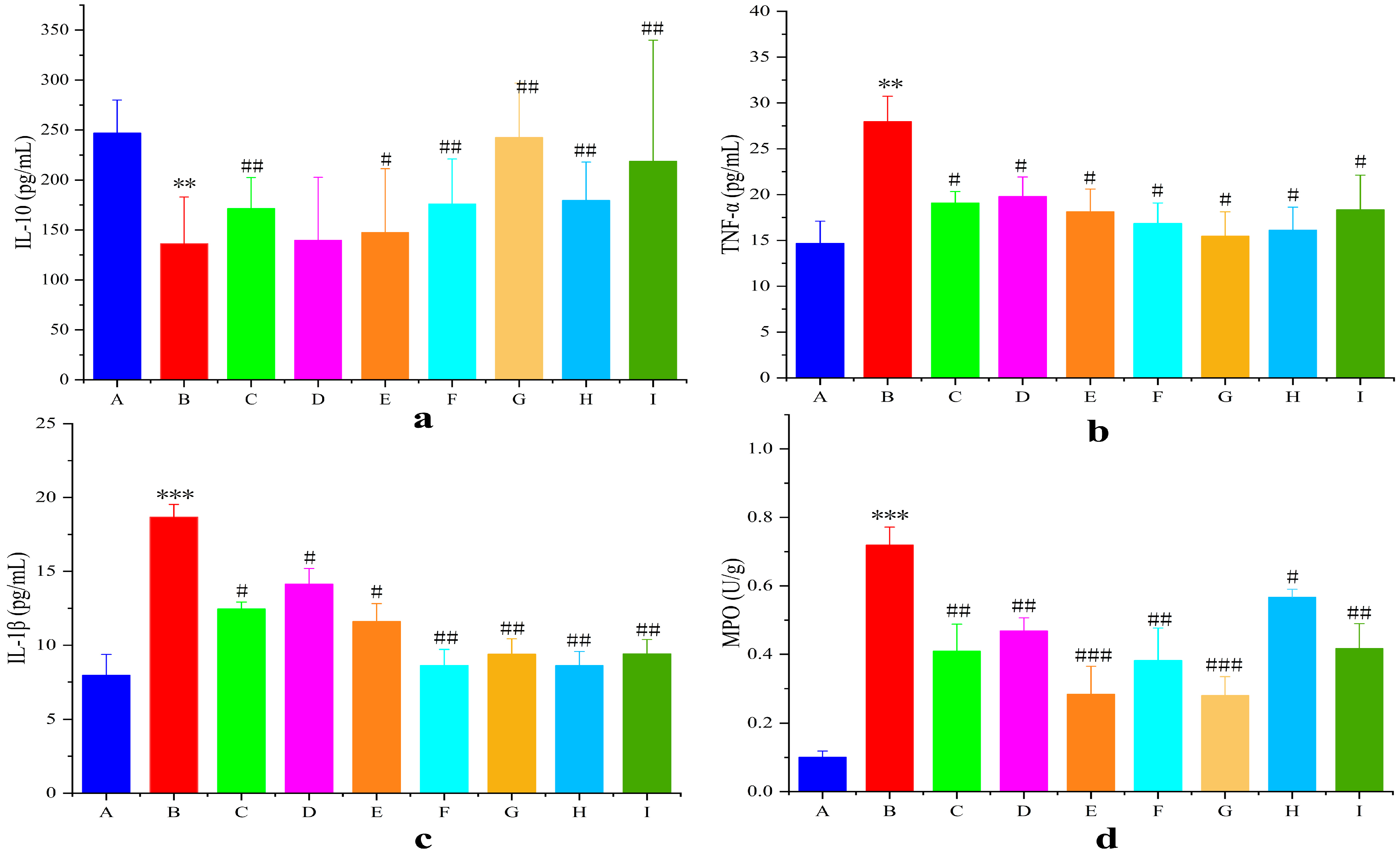 Pharmaceutics 17 01400 g011 Pharmaceutics 17 01400 g011