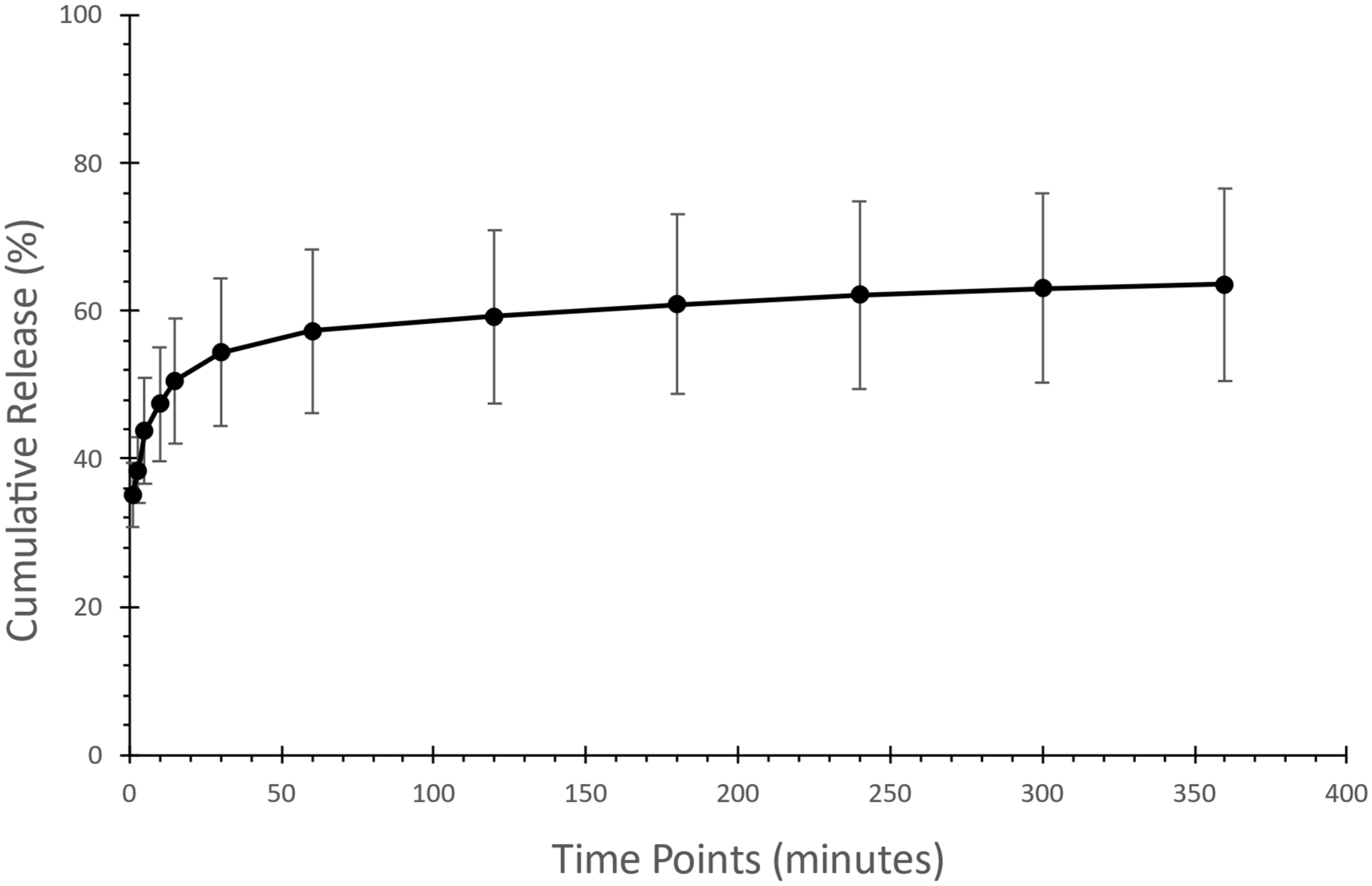 Pharmaceutics 17 01403 g006 Pharmaceutics 17 01403 g006
