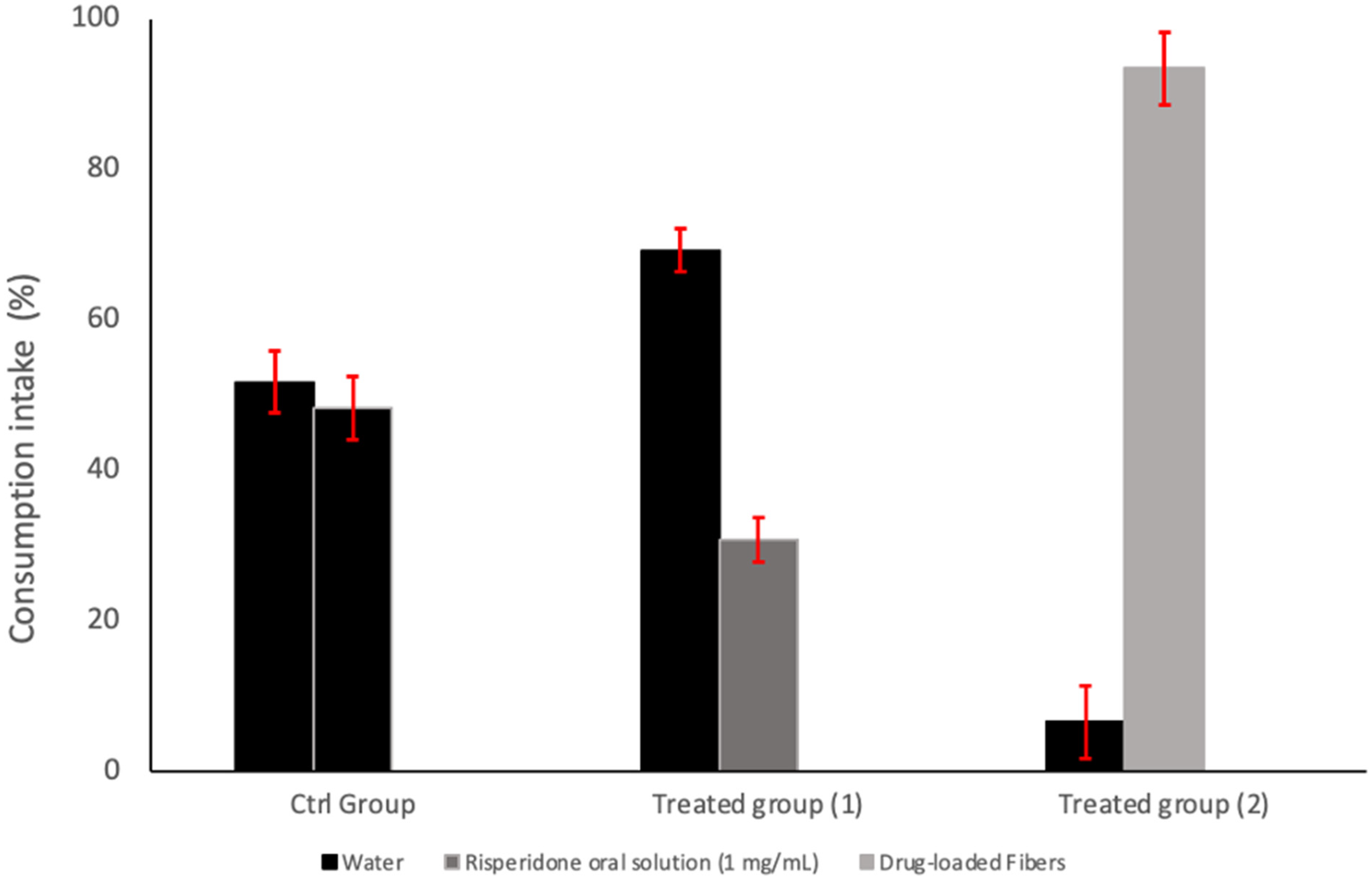 Pharmaceutics 17 01403 g008 Pharmaceutics 17 01403 g008