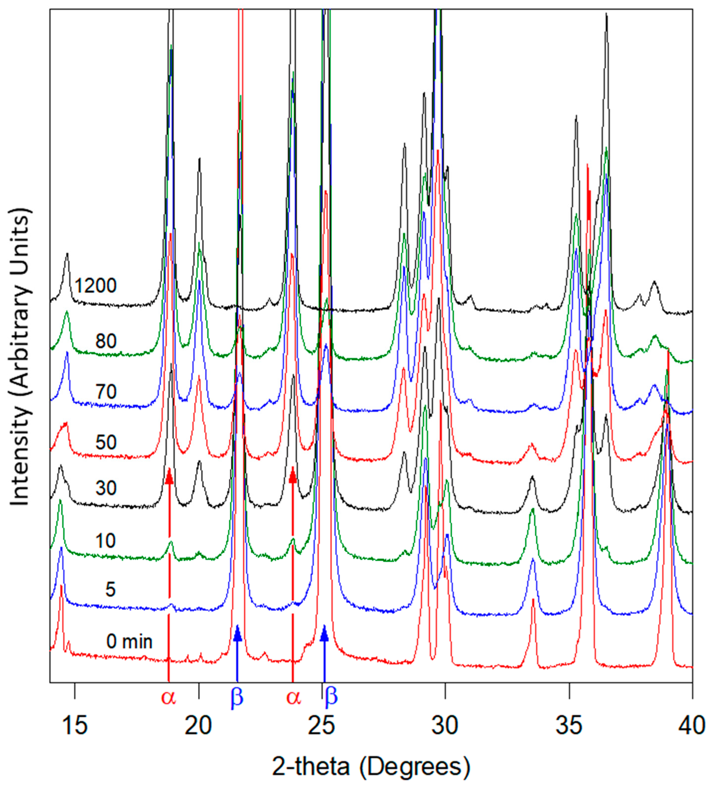 Pharmaceutics 17 01404 g007 Pharmaceutics 17 01404 g007