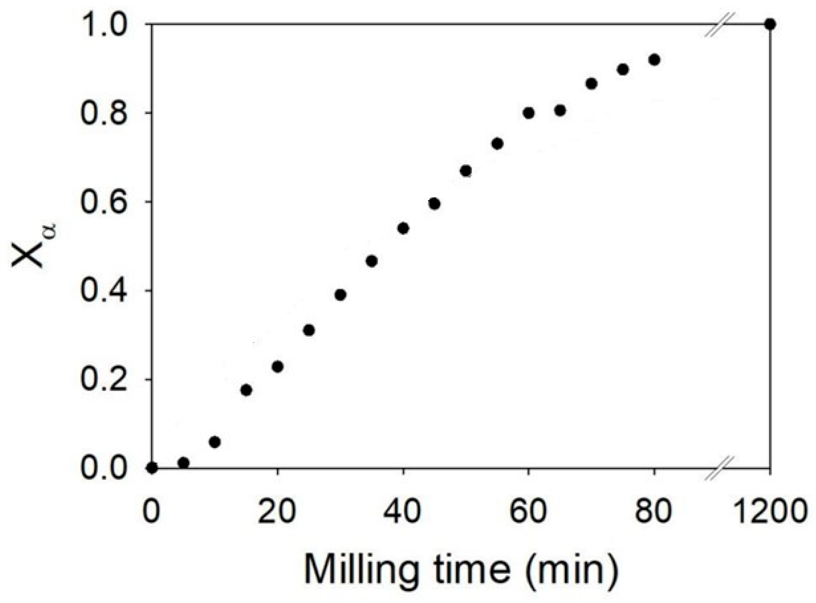 Pharmaceutics 17 01404 g008 Pharmaceutics 17 01404 g008