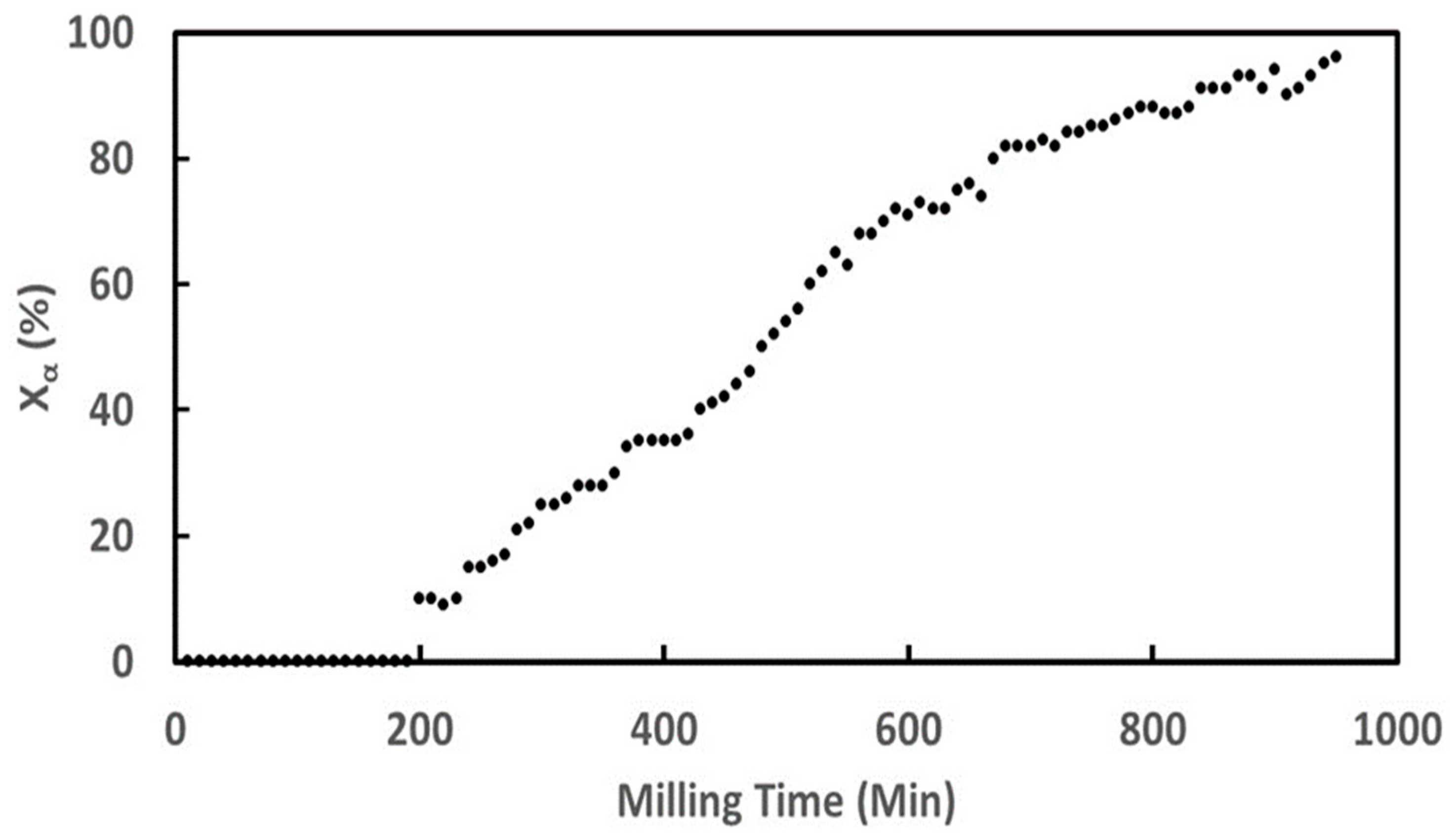 Pharmaceutics 17 01404 g010 Pharmaceutics 17 01404 g010