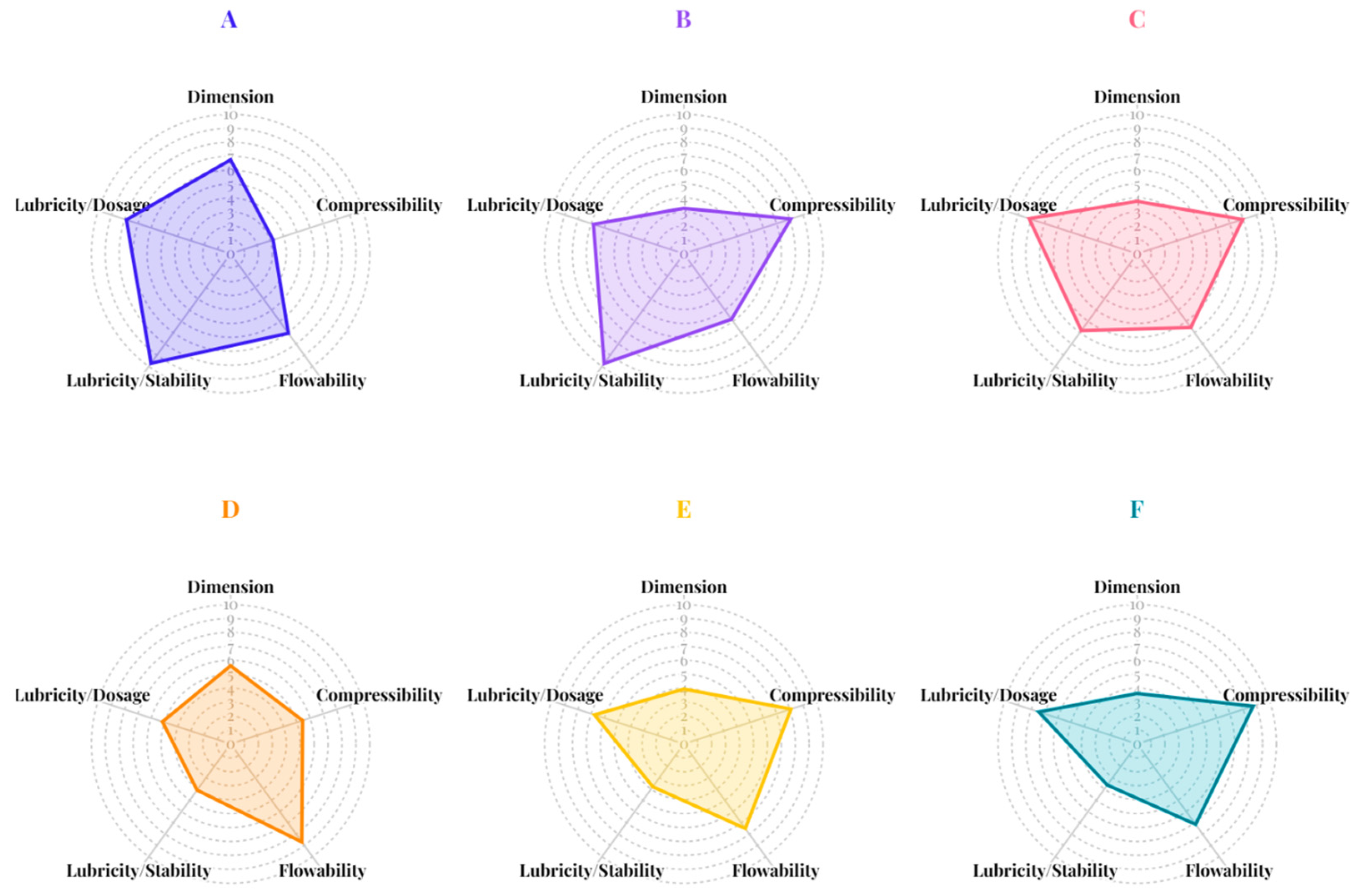 Pharmaceutics 17 01409 g002
