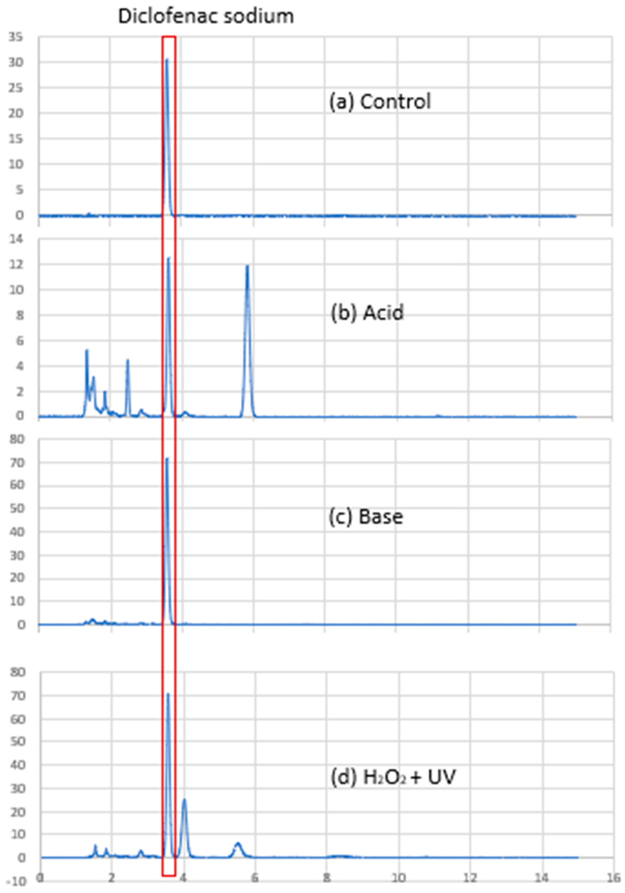 Pharmaceutics 17 01411 g004 Pharmaceutics 17 01411 g004