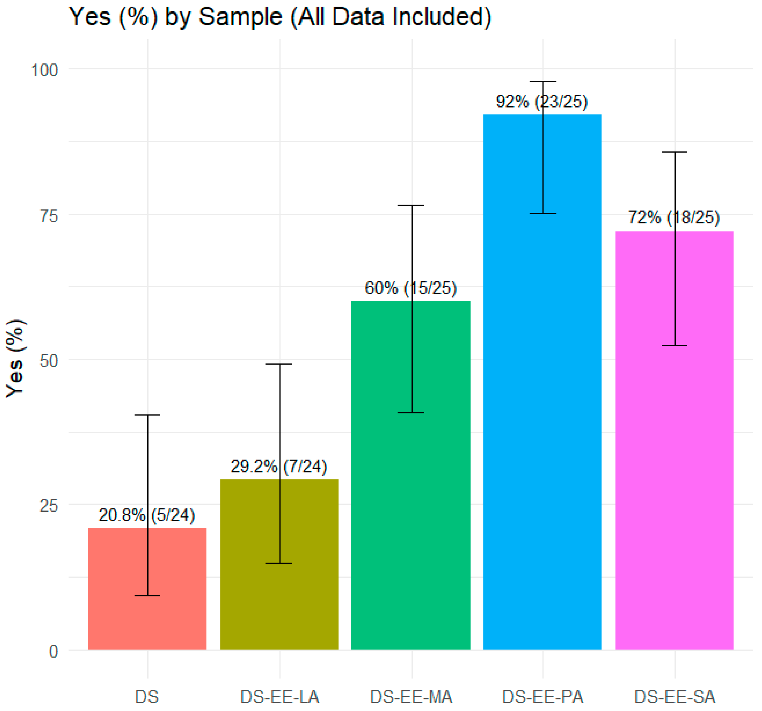 Pharmaceutics 17 01411 g006 Pharmaceutics 17 01411 g006
