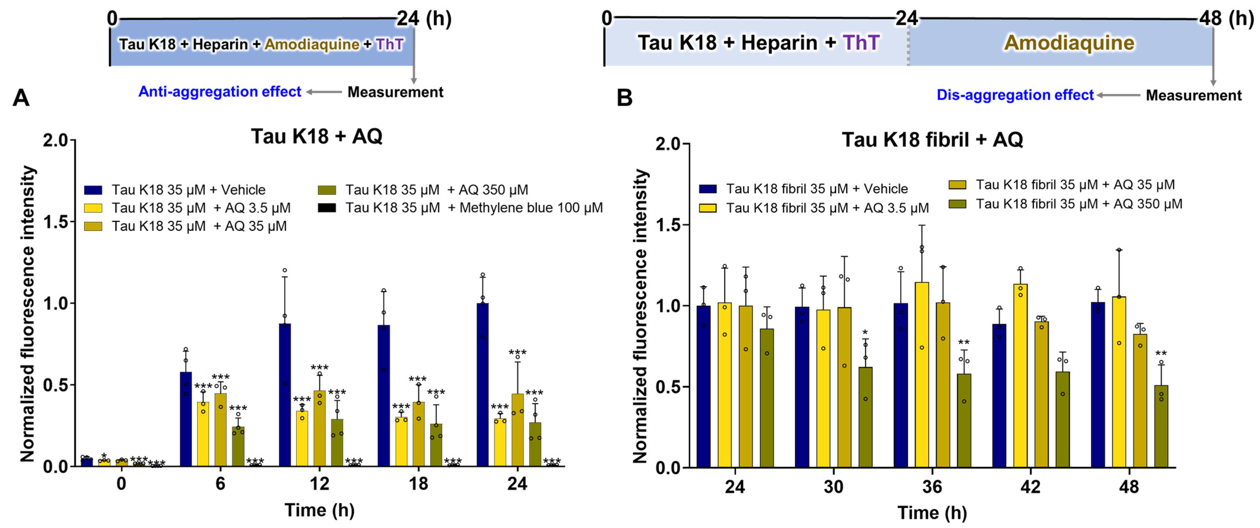 Pharmaceutics 17 01417 g004 Pharmaceutics 17 01417 g004