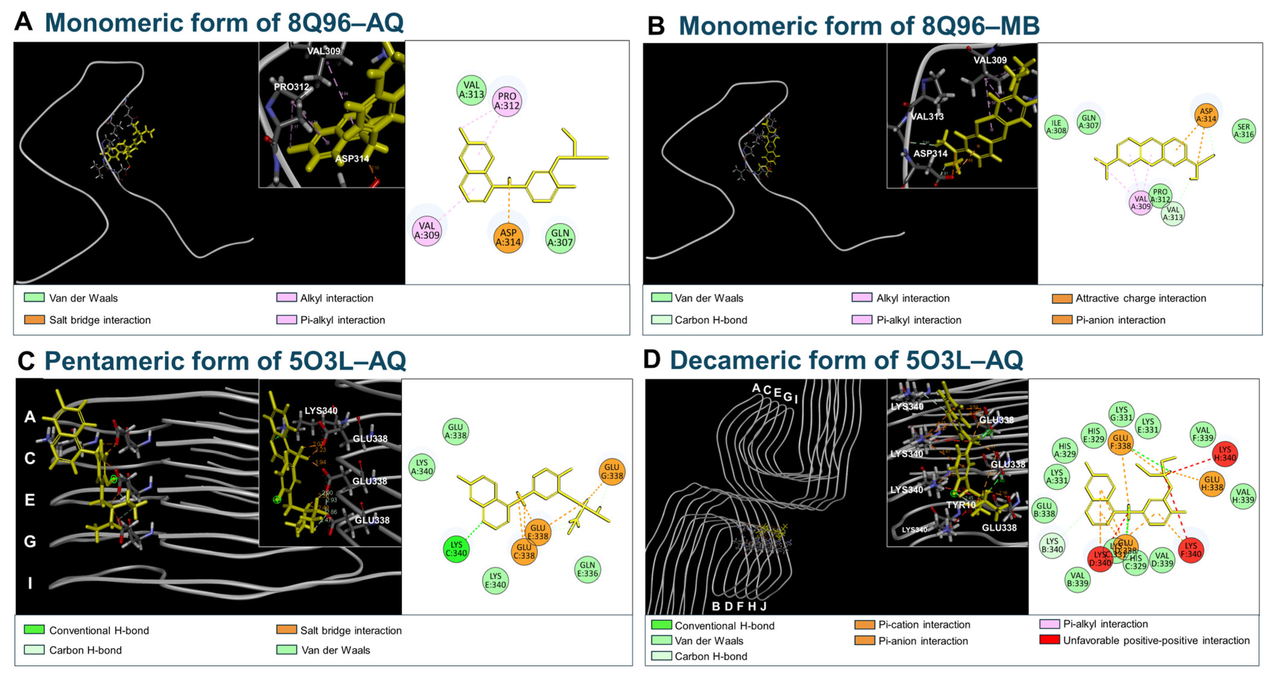 Pharmaceutics 17 01417 g005 Pharmaceutics 17 01417 g005