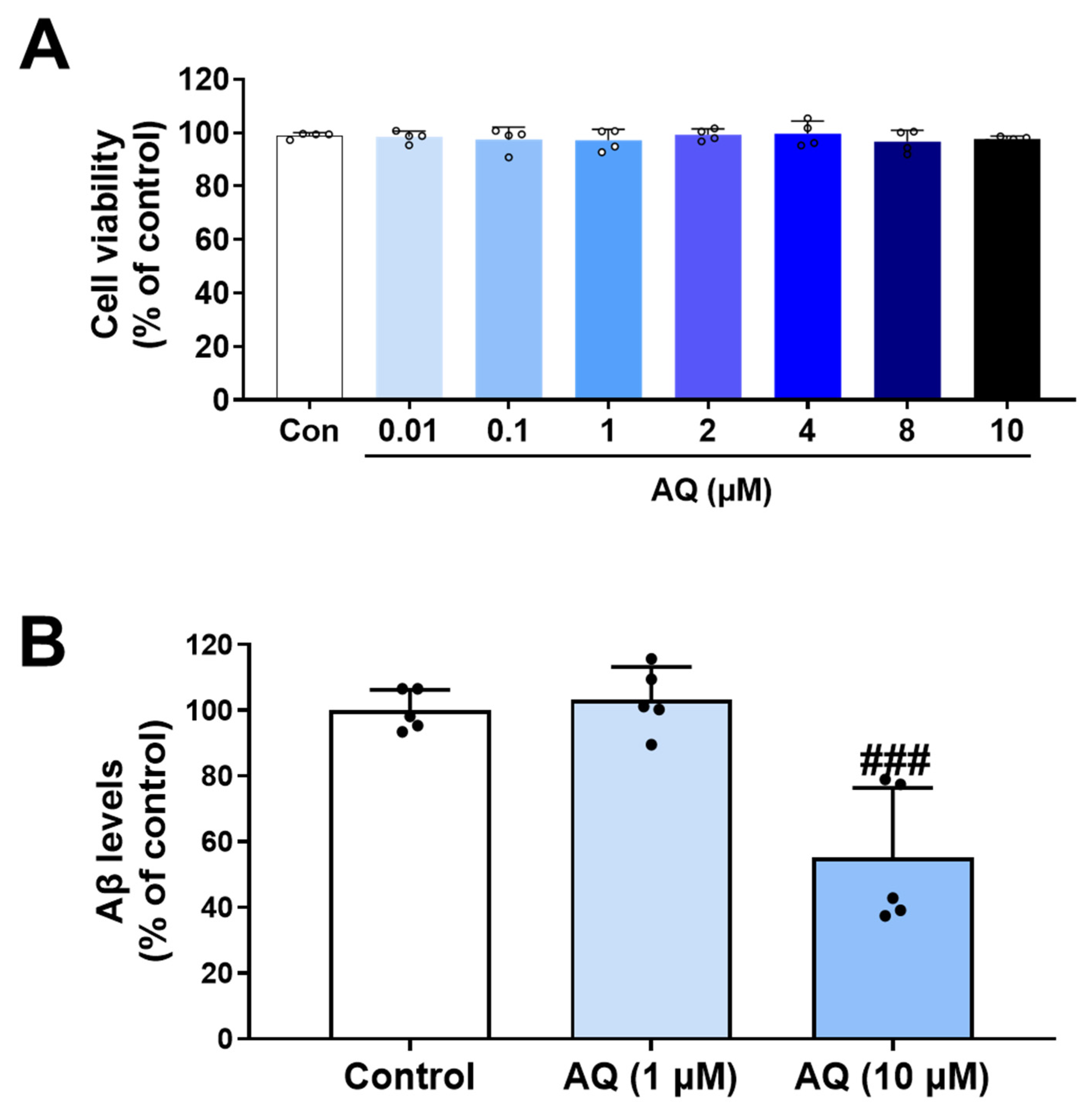 Pharmaceutics 17 01417 g008 Pharmaceutics 17 01417 g008