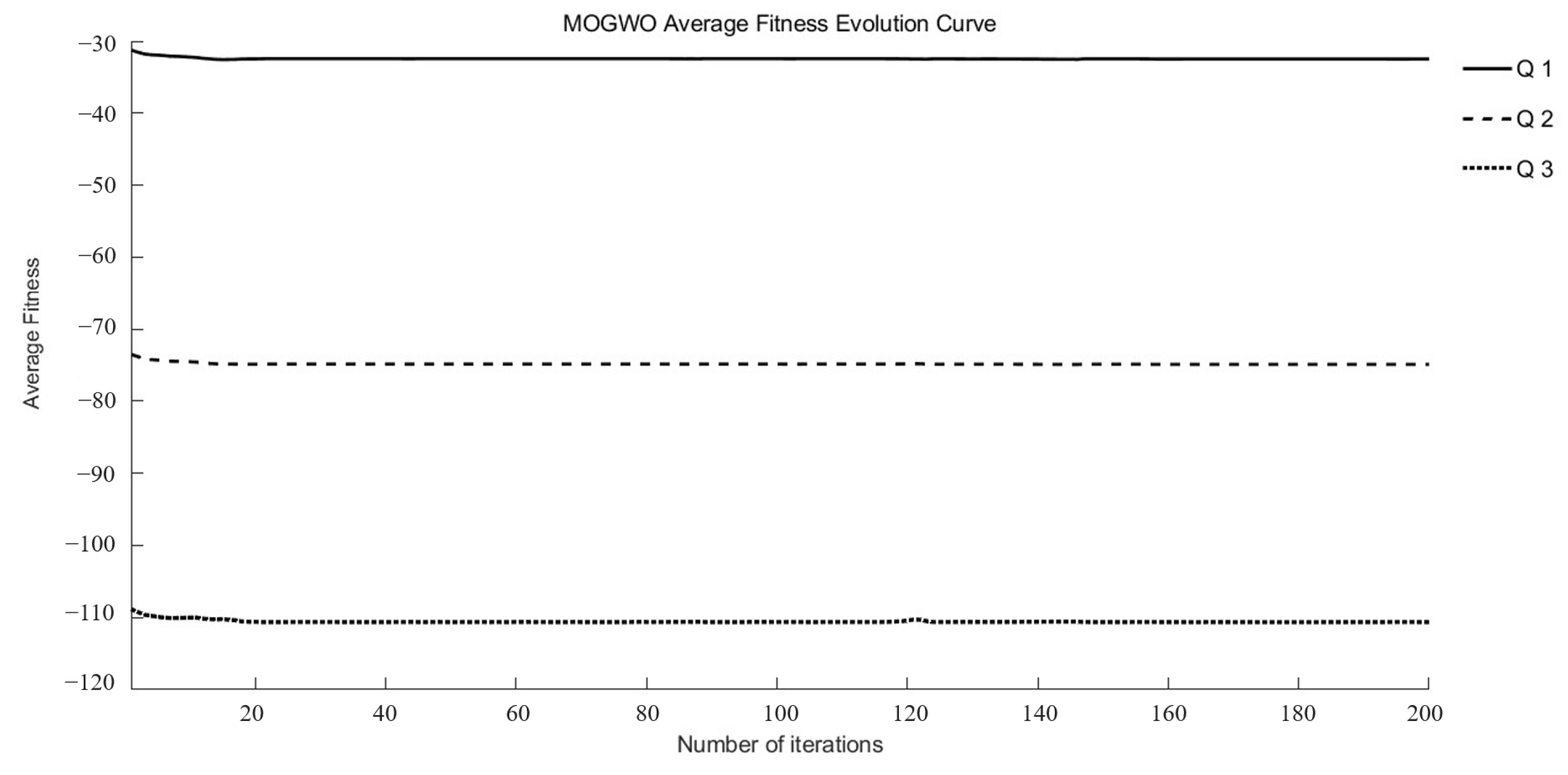 Pharmaceutics 17 01419 g002
