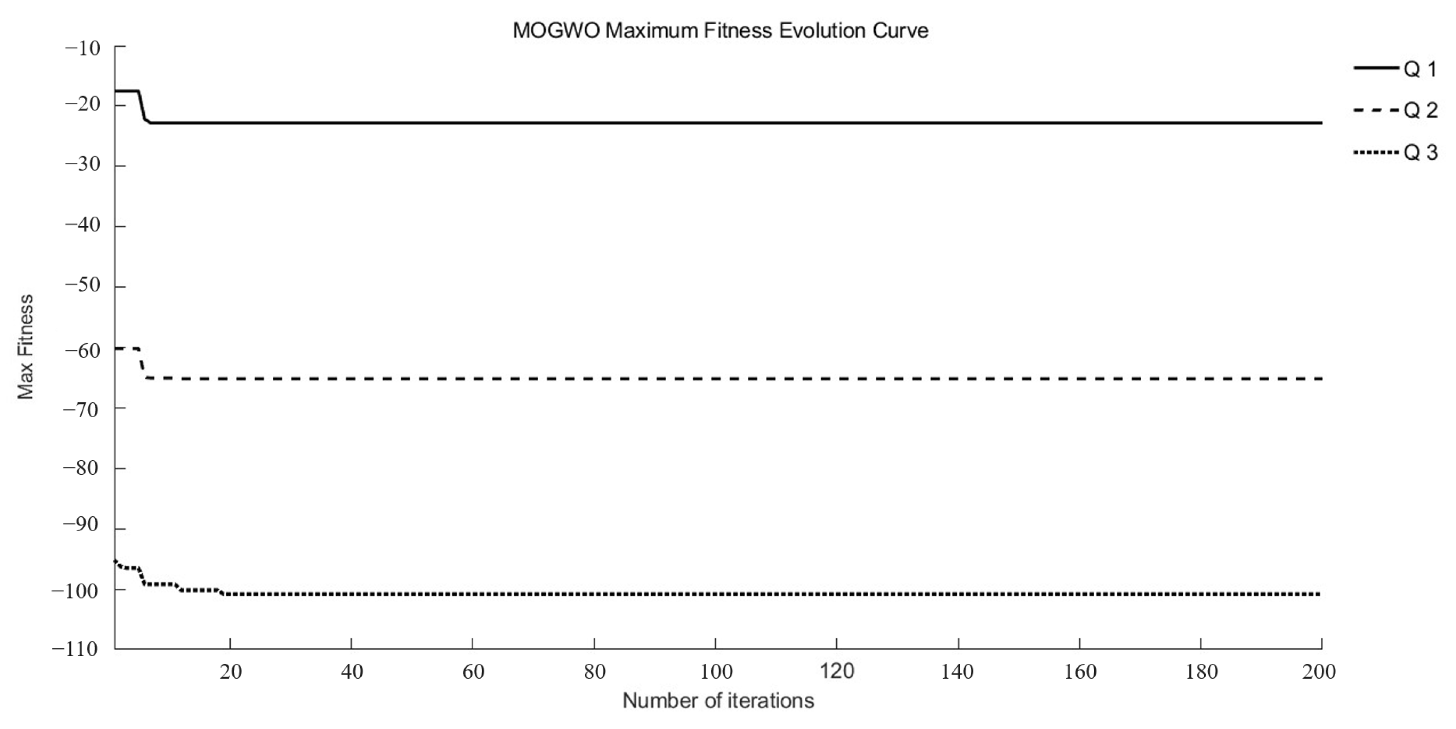Pharmaceutics 17 01419 g003