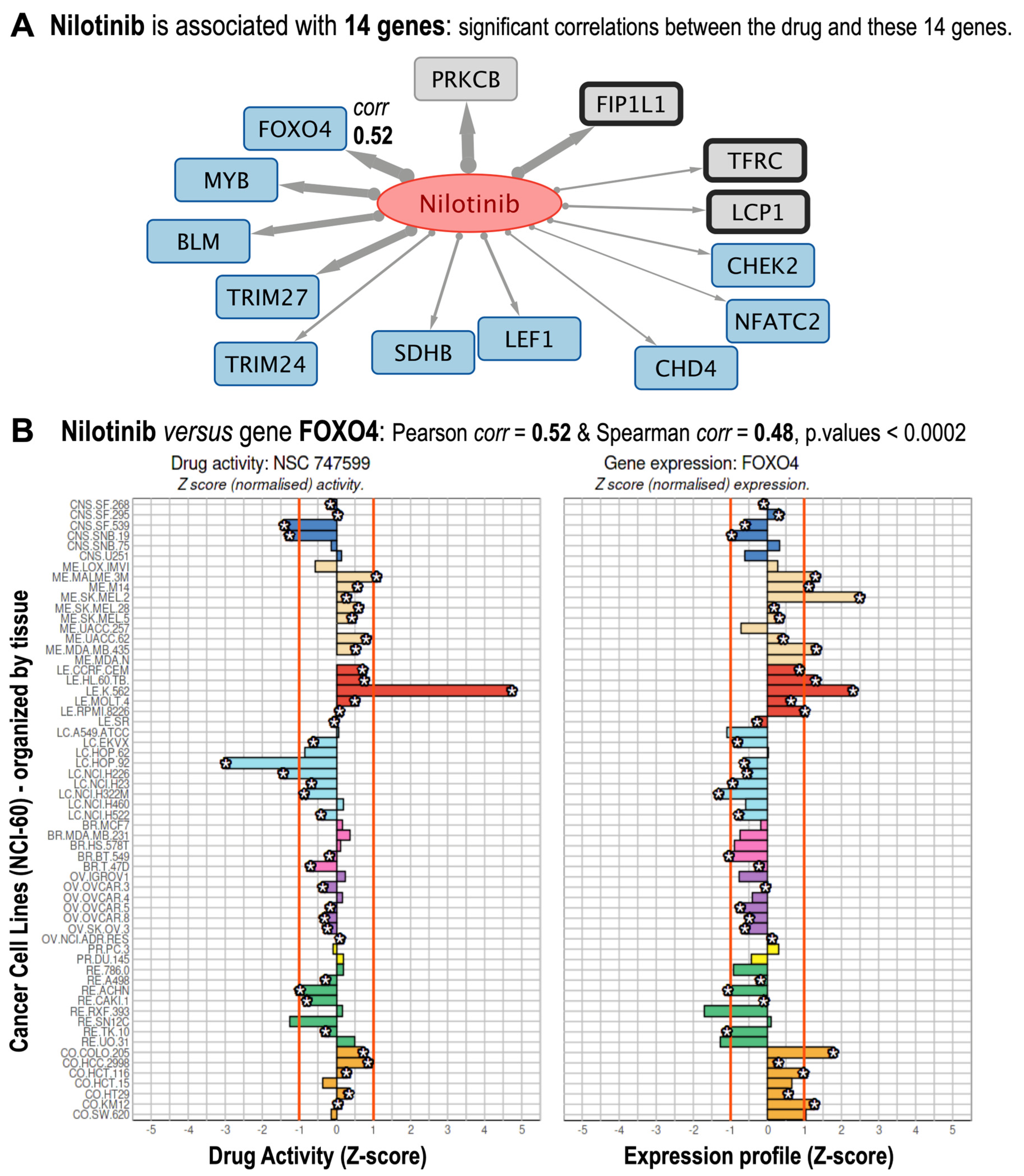 Pharmaceutics 17 01421 g002 Pharmaceutics 17 01421 g002
