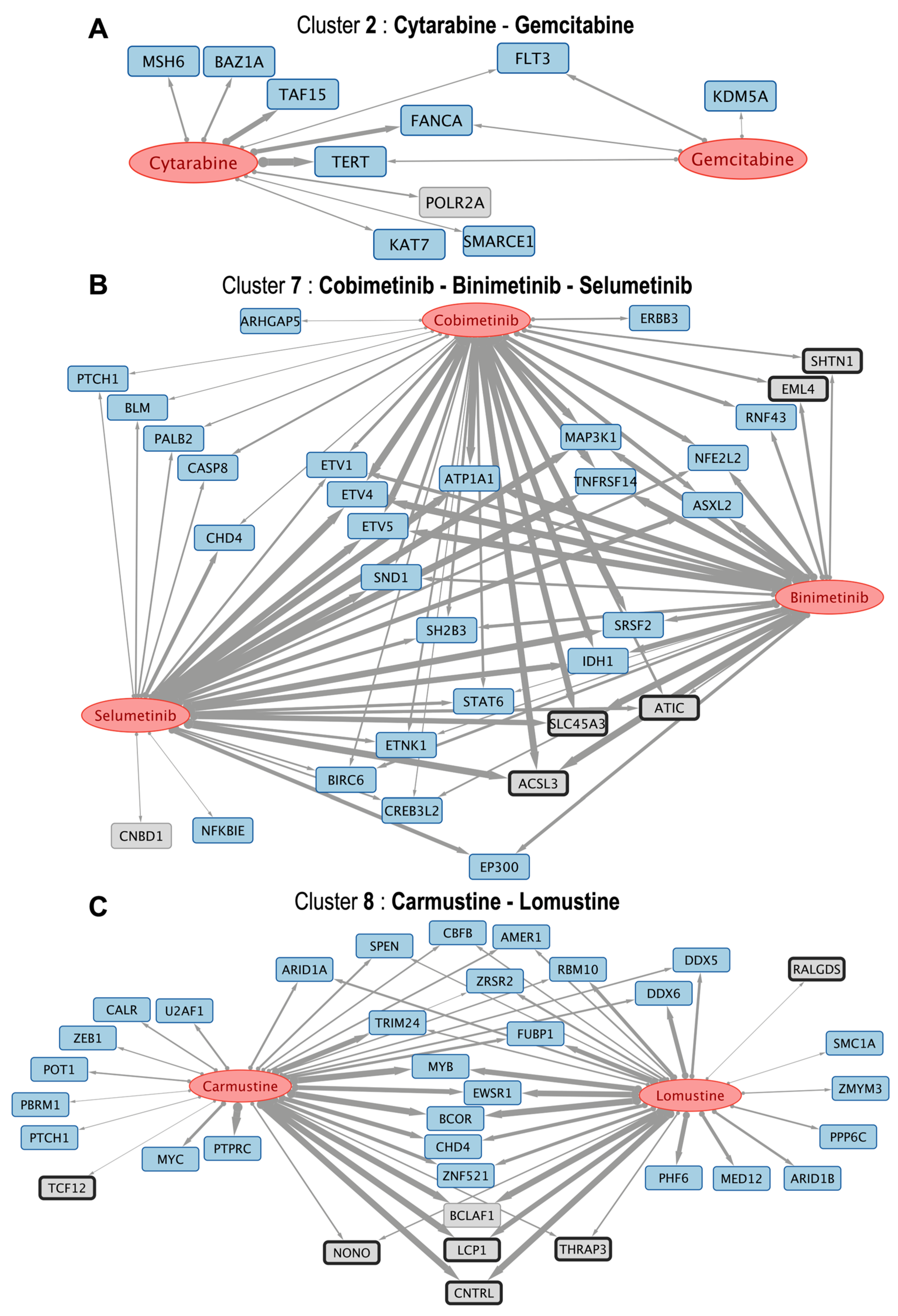 Pharmaceutics 17 01421 g005 Pharmaceutics 17 01421 g005