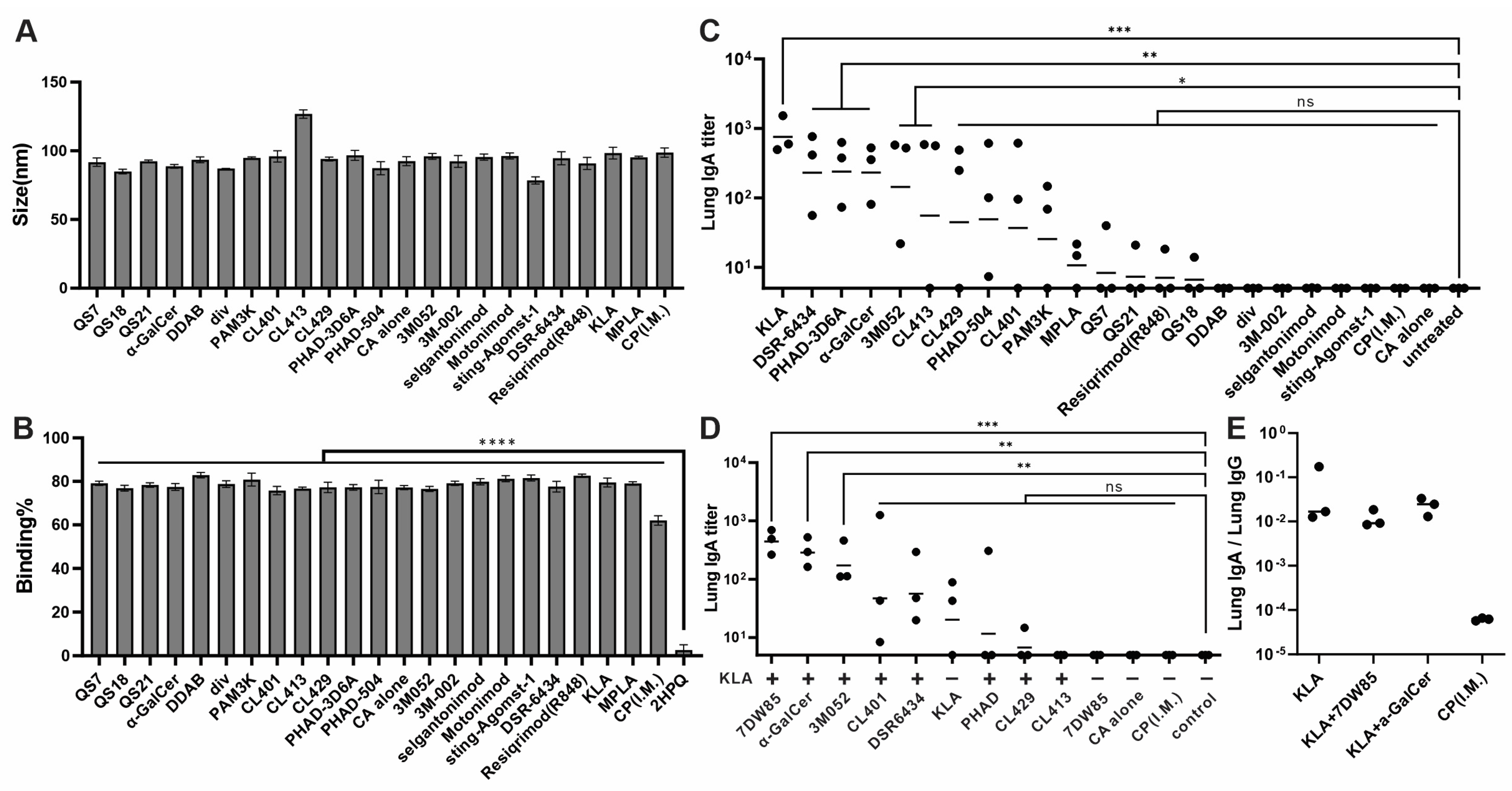 Pharmaceutics 17 01422 g001 Pharmaceutics 17 01422 g001