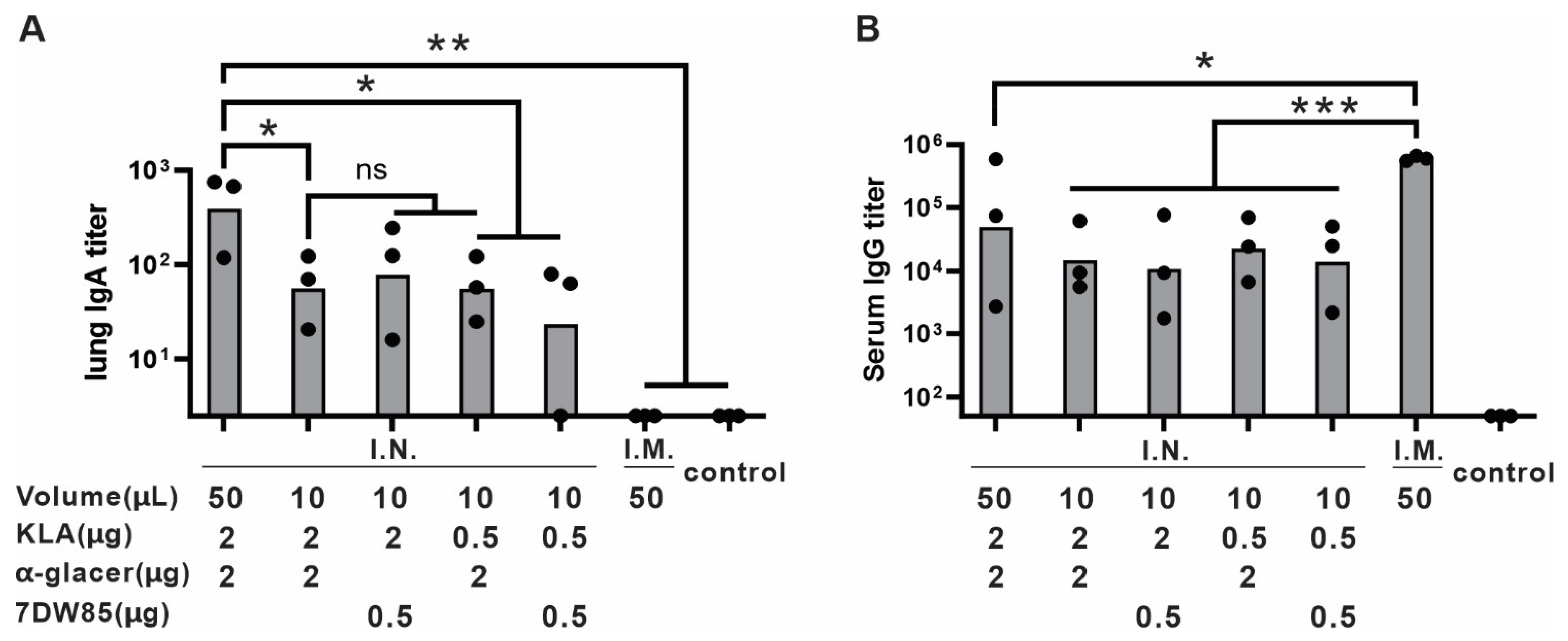 Pharmaceutics 17 01422 g002 Pharmaceutics 17 01422 g002