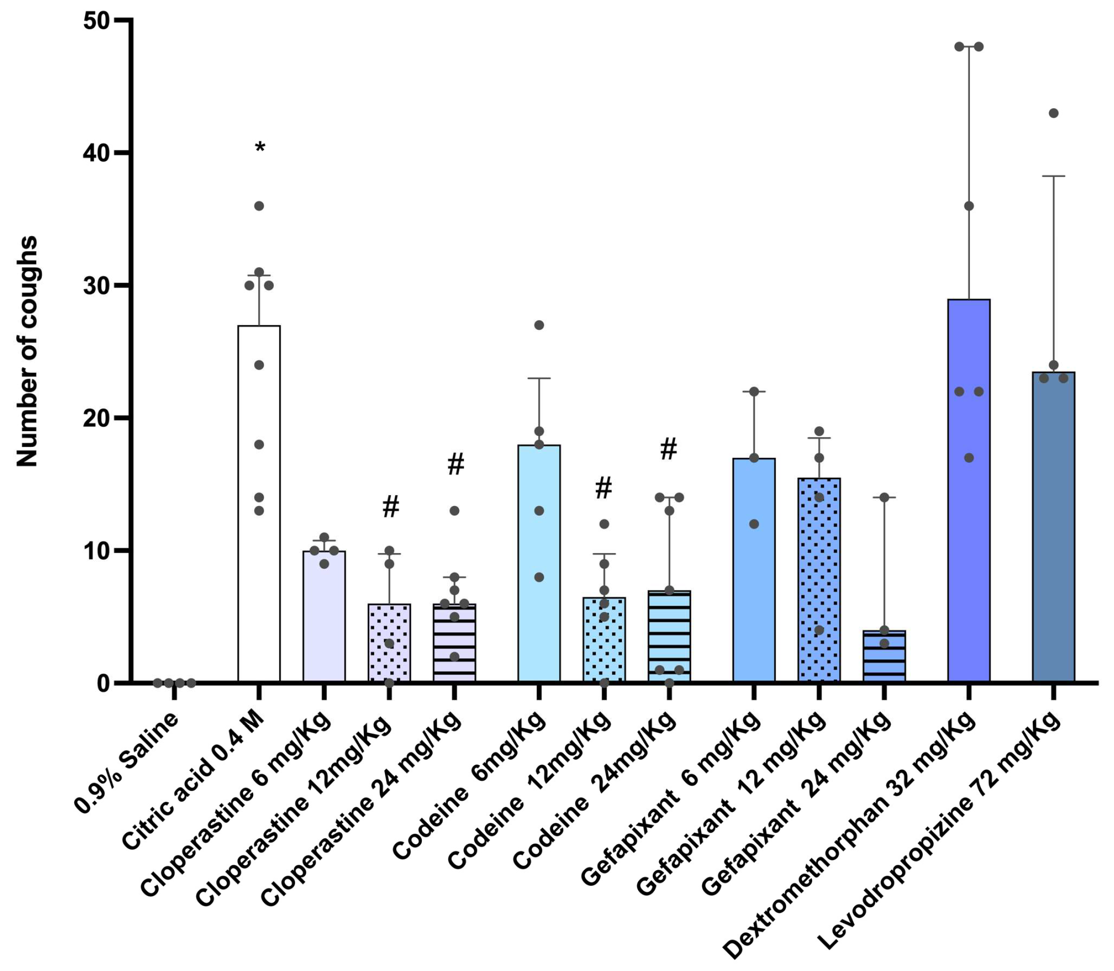 Pharmaceutics 17 01423 g001 Pharmaceutics 17 01423 g001