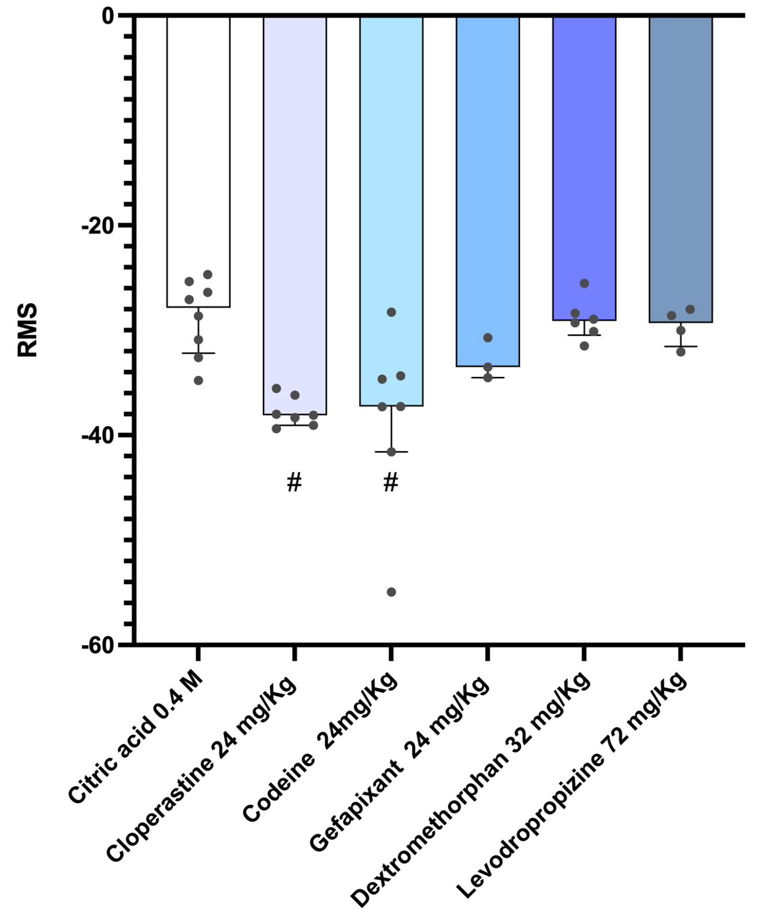 Pharmaceutics 17 01423 g004 Pharmaceutics 17 01423 g004