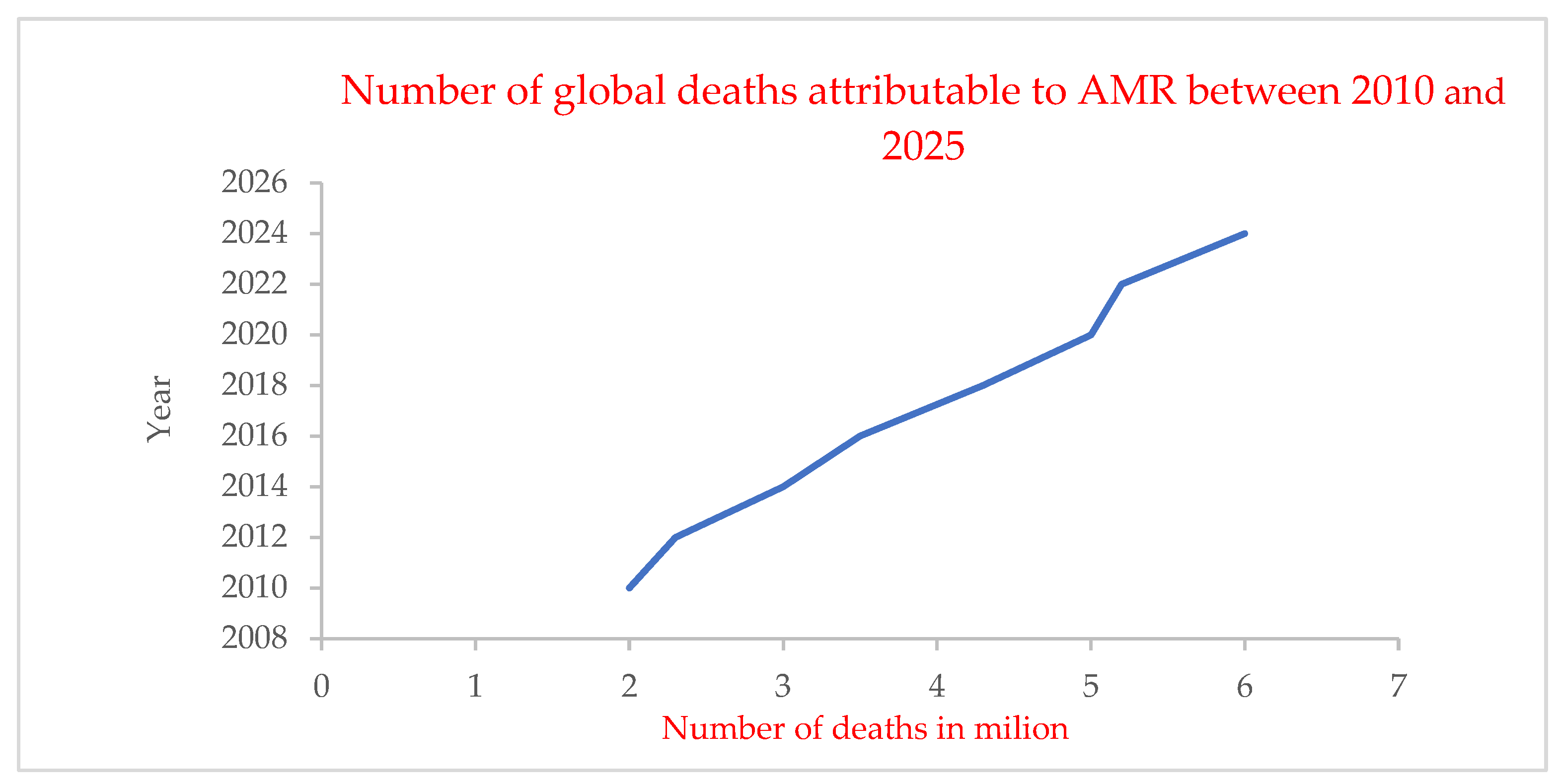 Pharmaceutics 17 01426 g001 Pharmaceutics 17 01426 g001