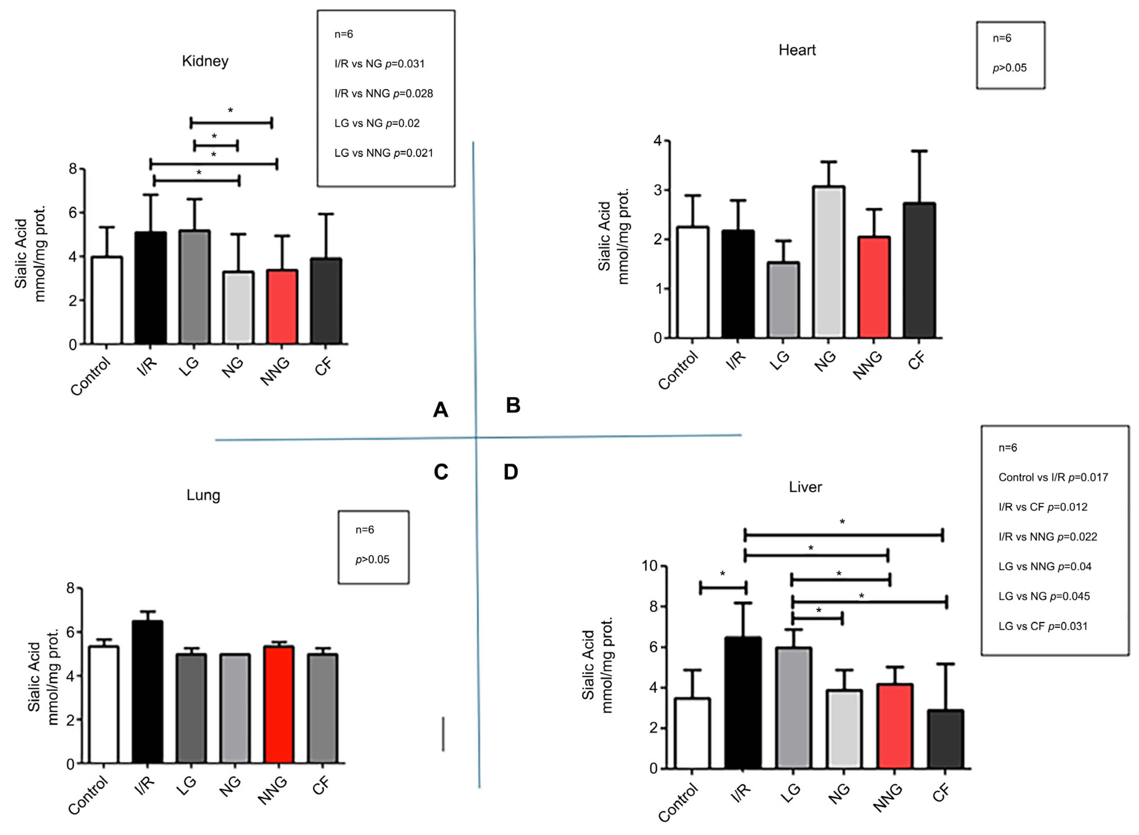 Pharmaceutics 17 01434 g004