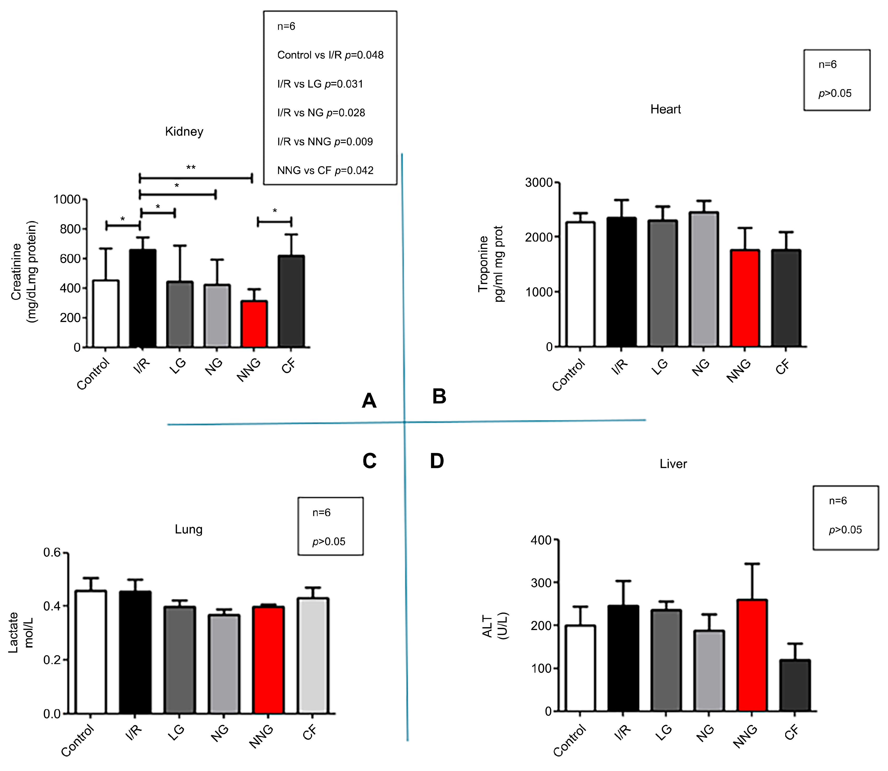 Pharmaceutics 17 01434 g005