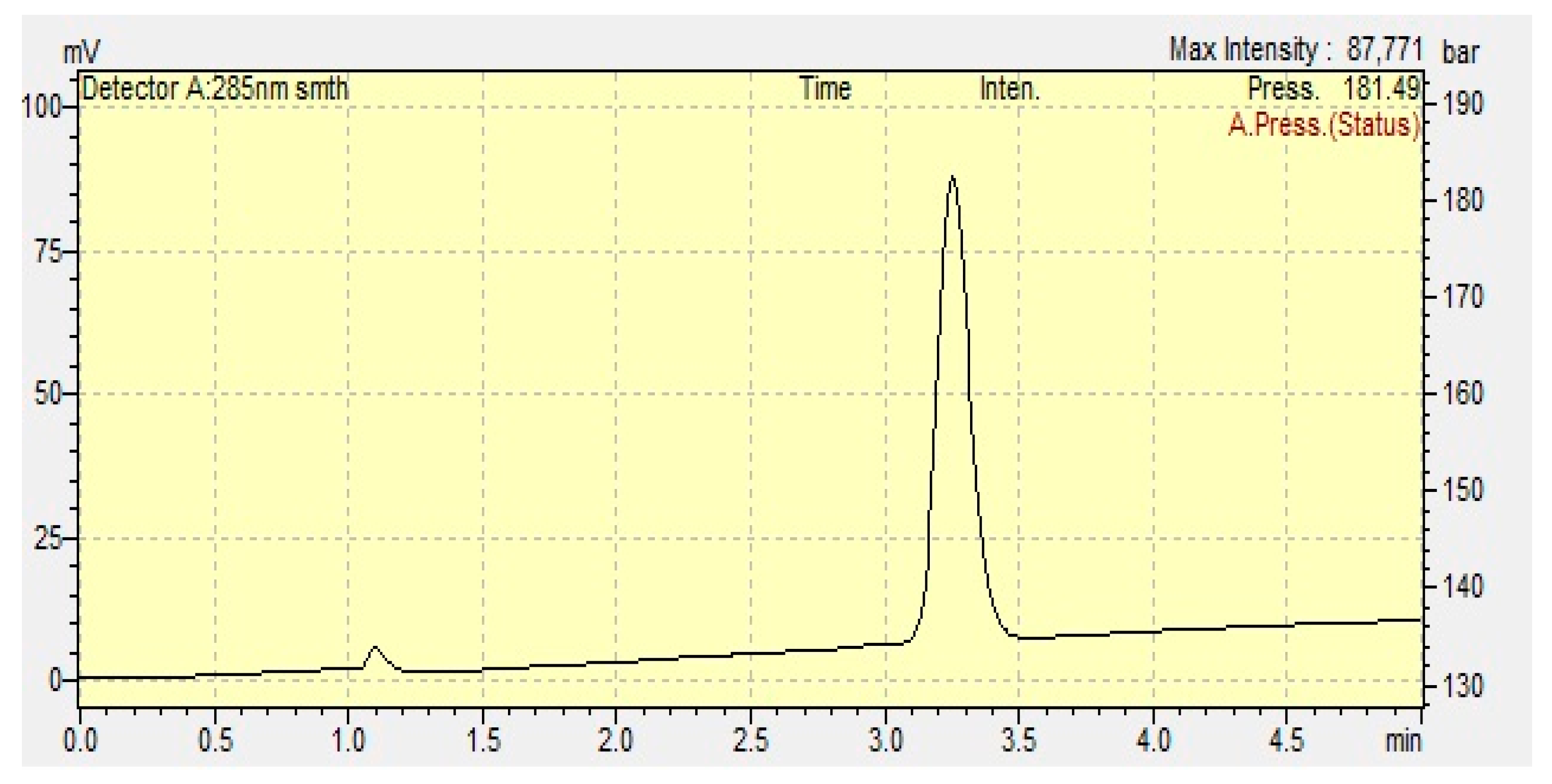 Pharmaceutics 17 01436 g001 Pharmaceutics 17 01436 g001
